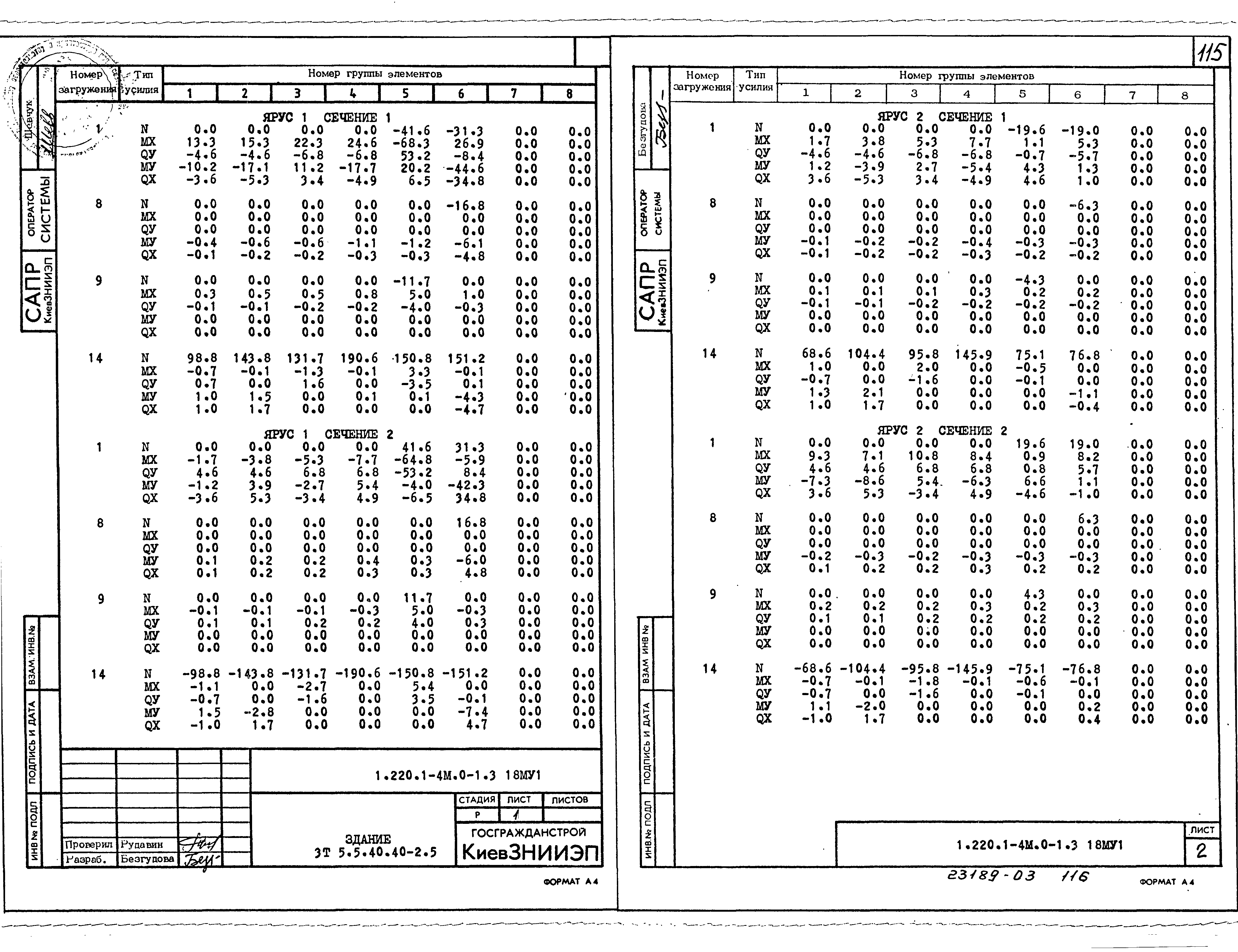 Серия 1.220.1-4м