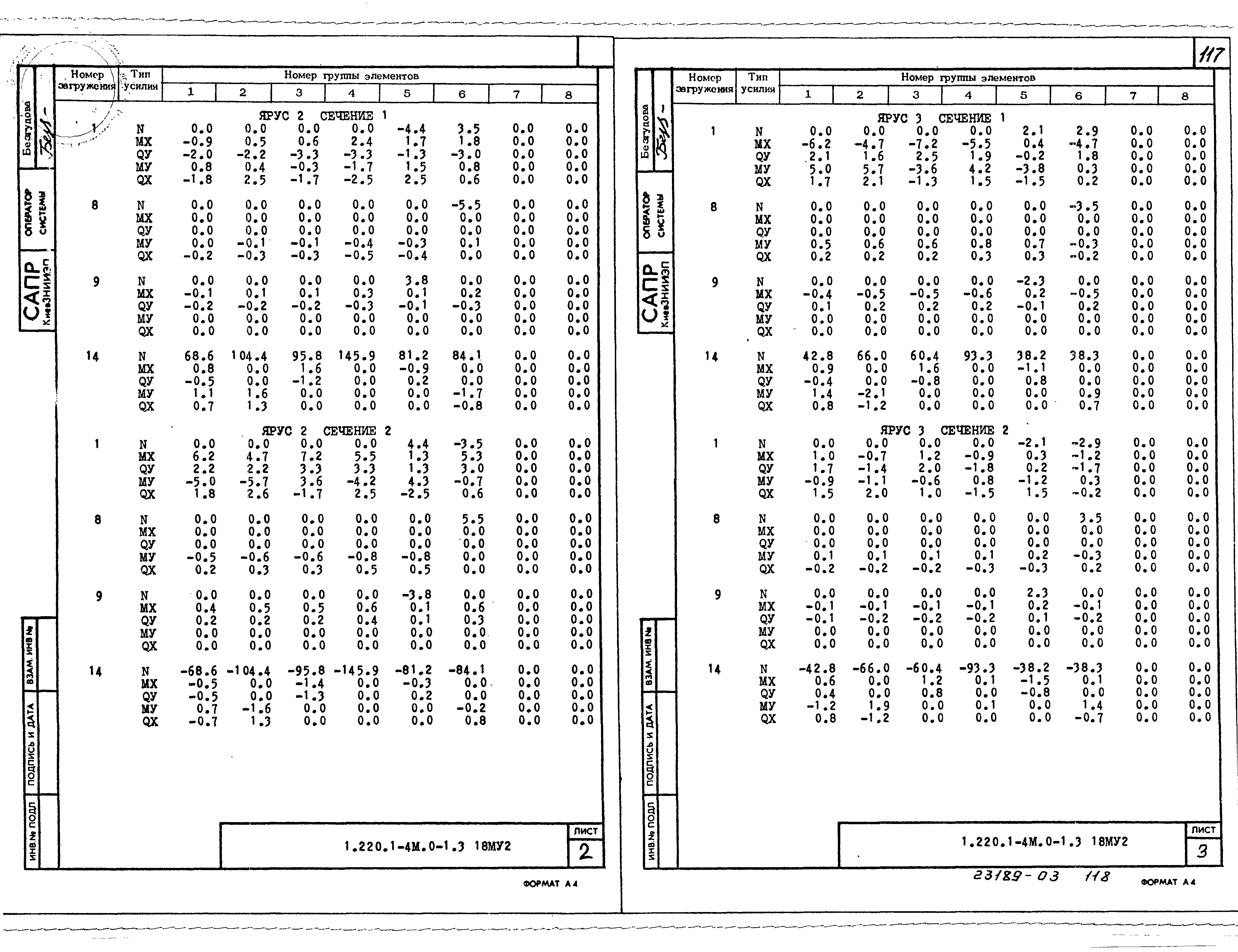 Серия 1.220.1-4м