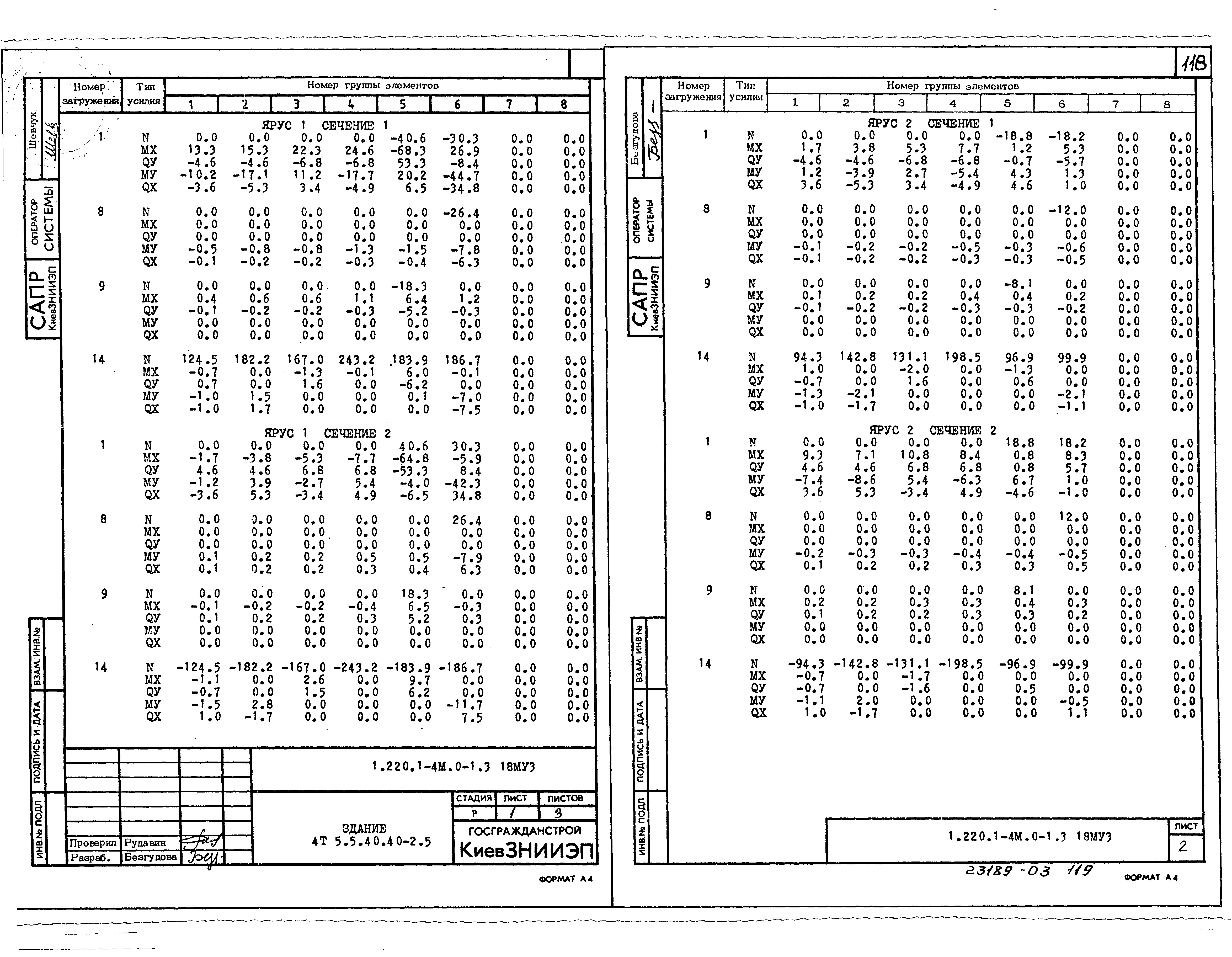 Серия 1.220.1-4м