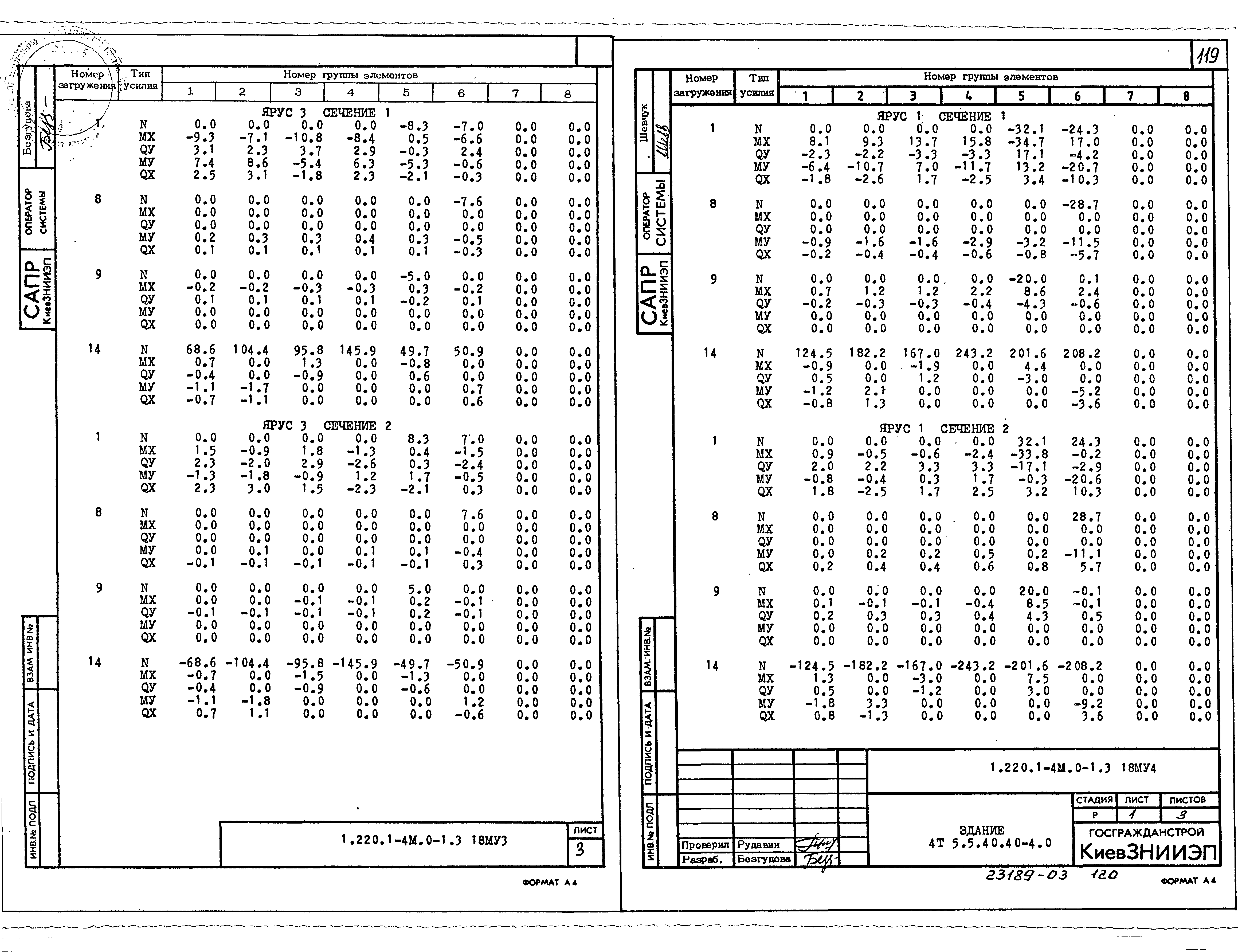 Серия 1.220.1-4м