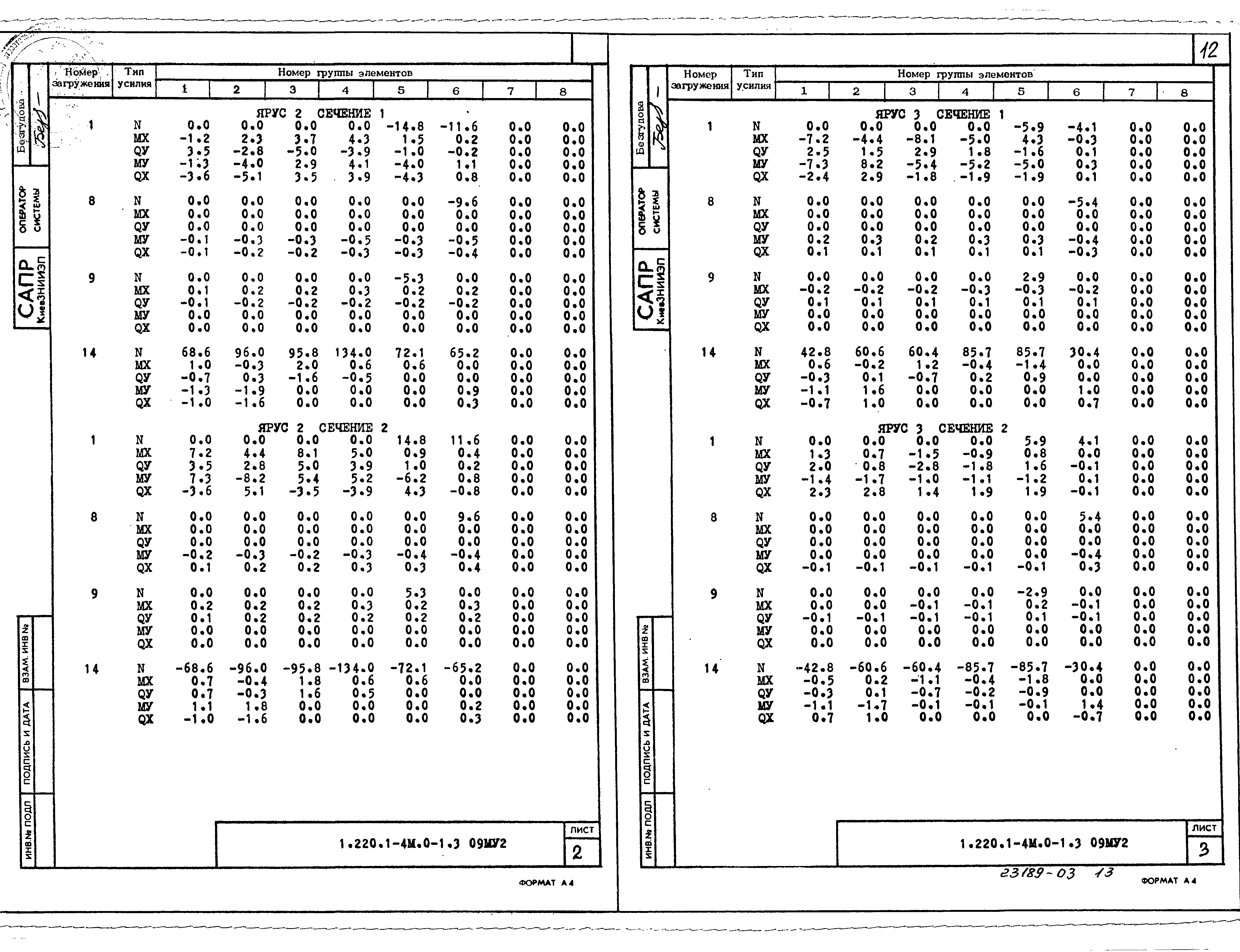 Серия 1.220.1-4м