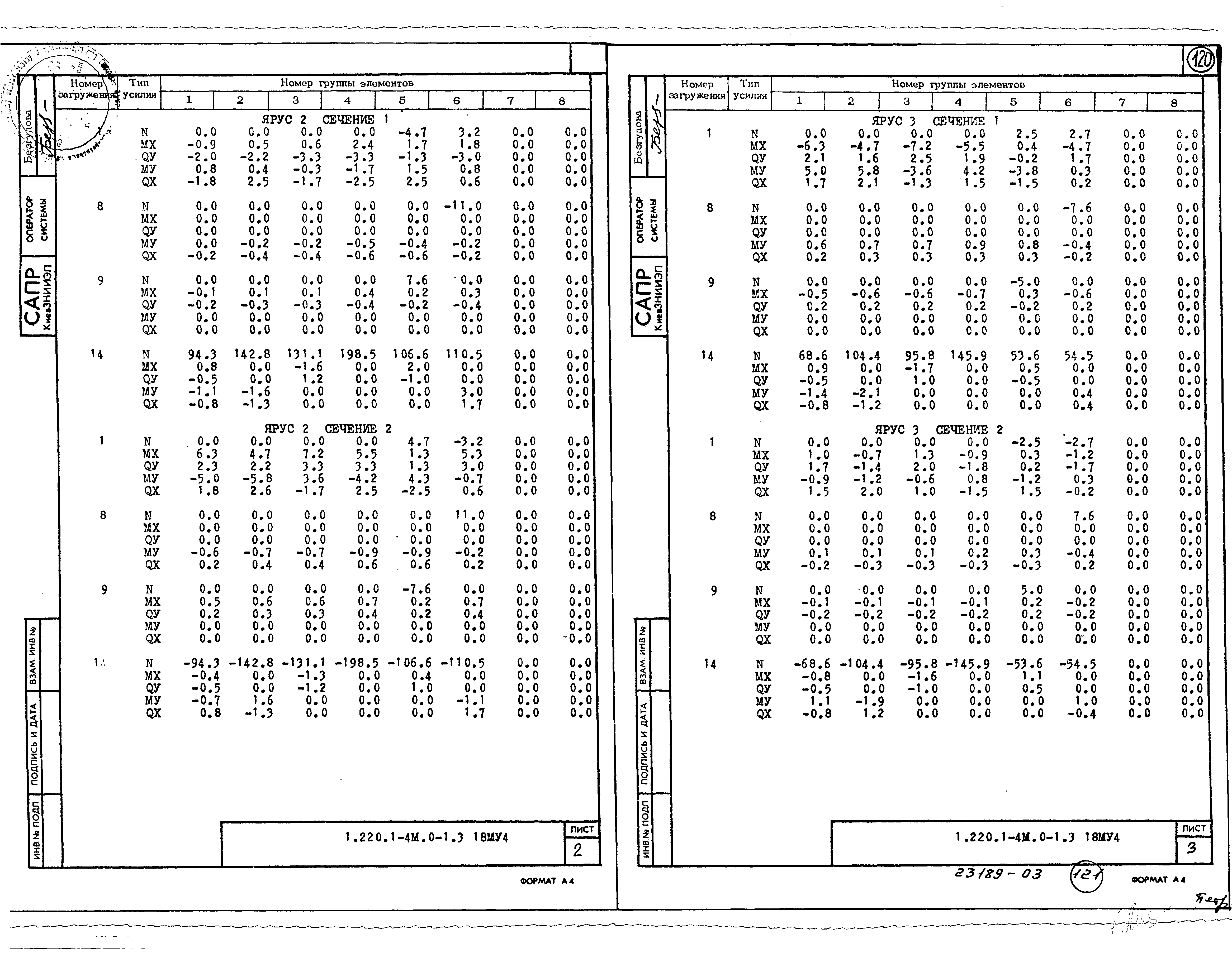 Серия 1.220.1-4м