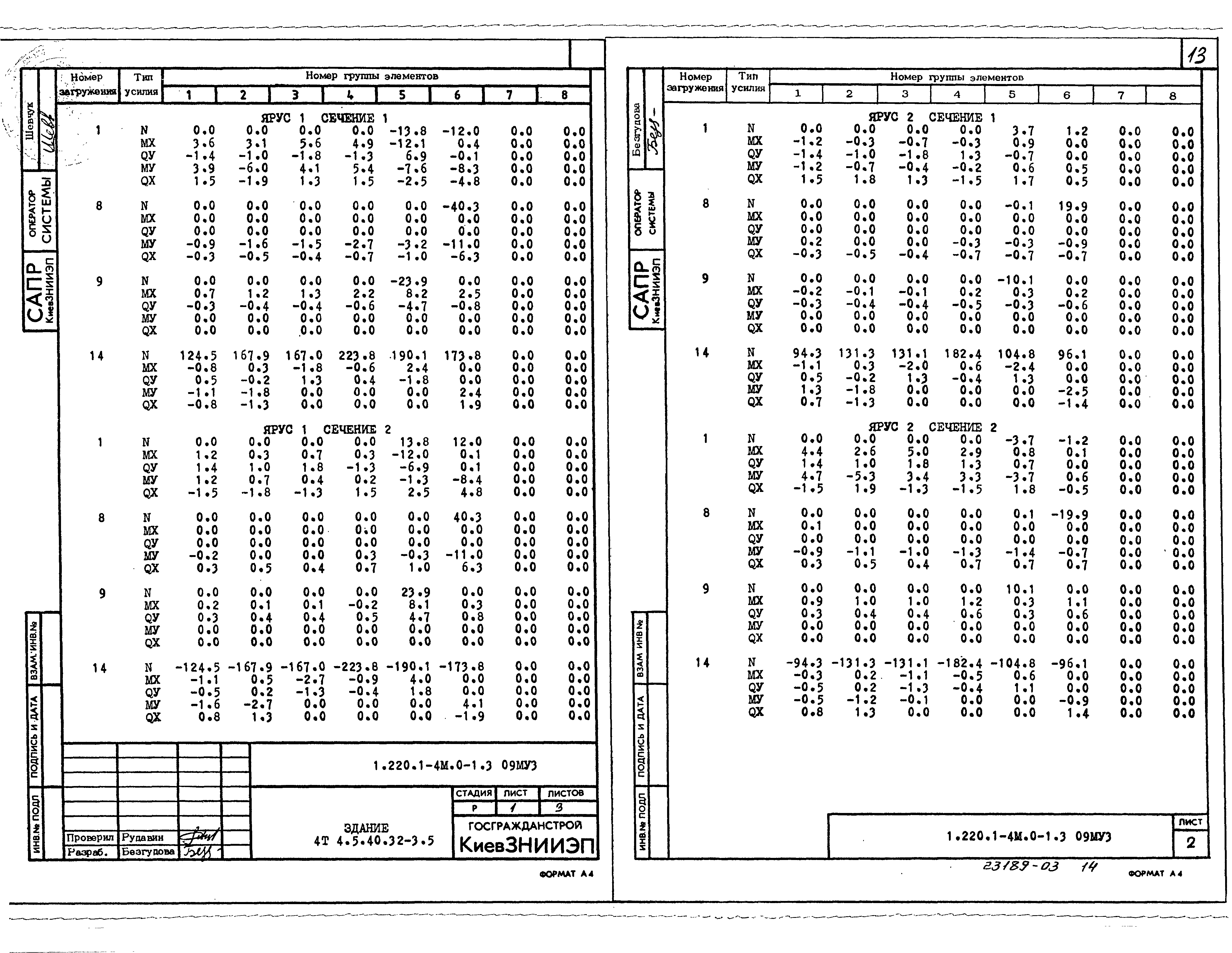 Серия 1.220.1-4м