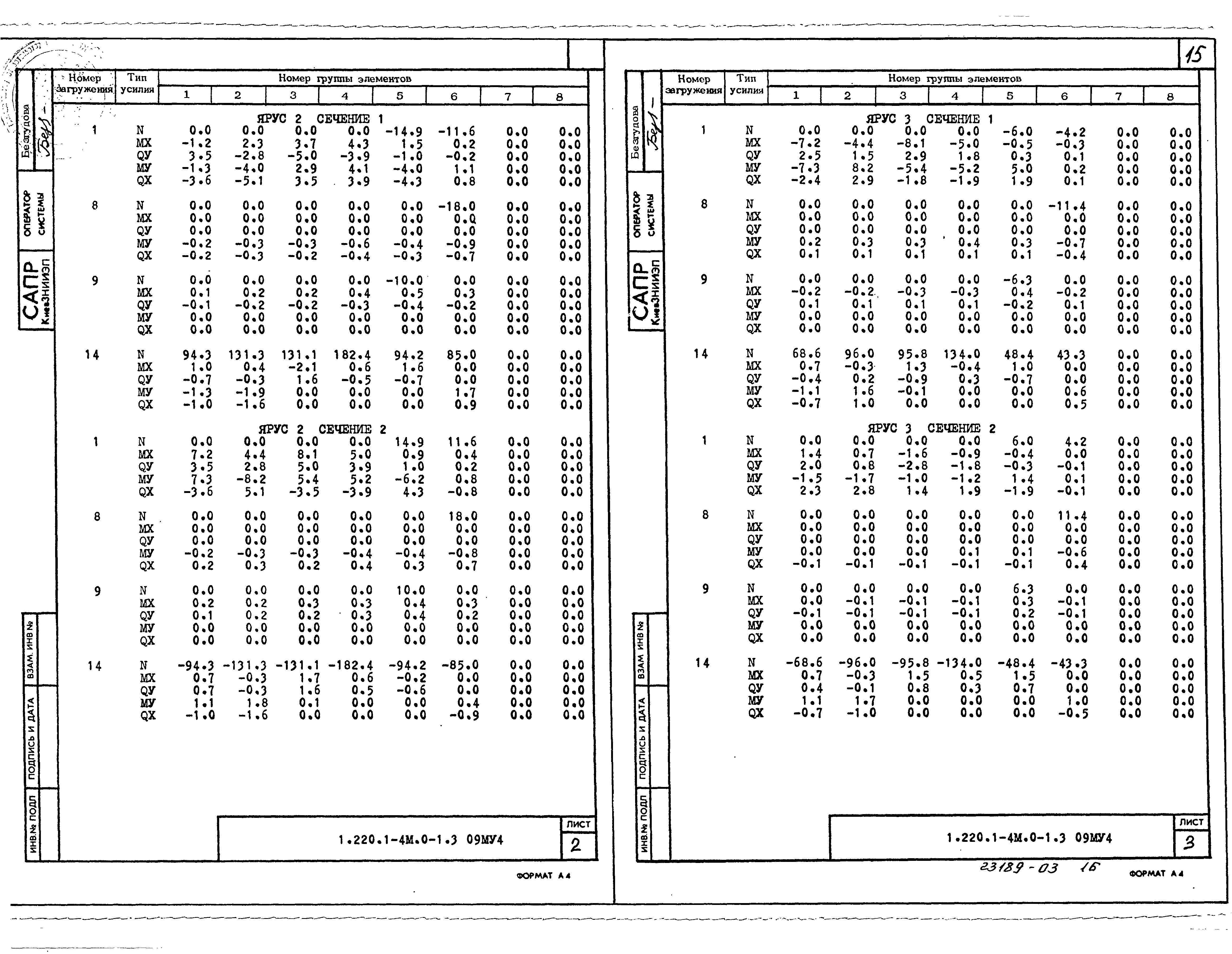 Серия 1.220.1-4м