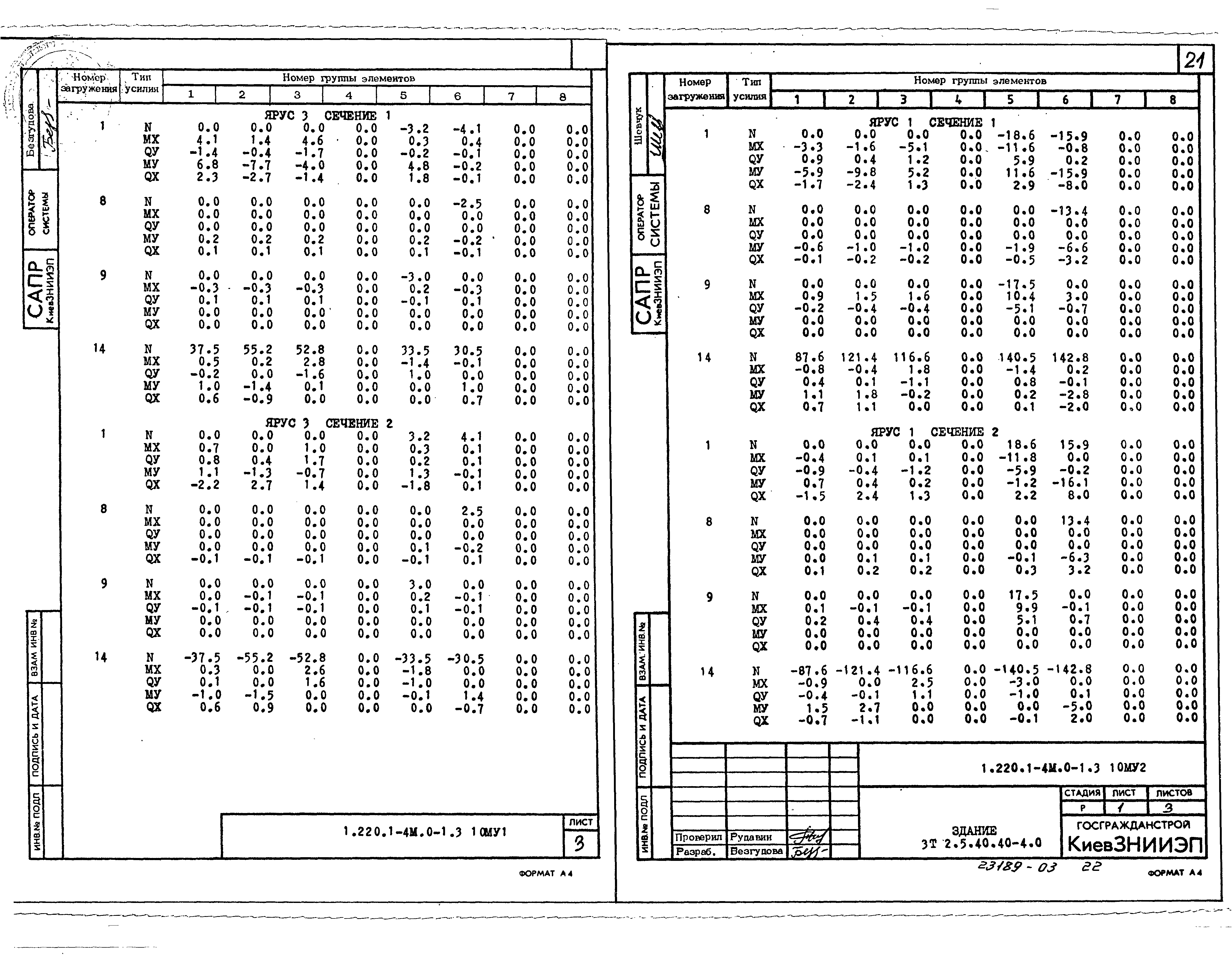 Серия 1.220.1-4м