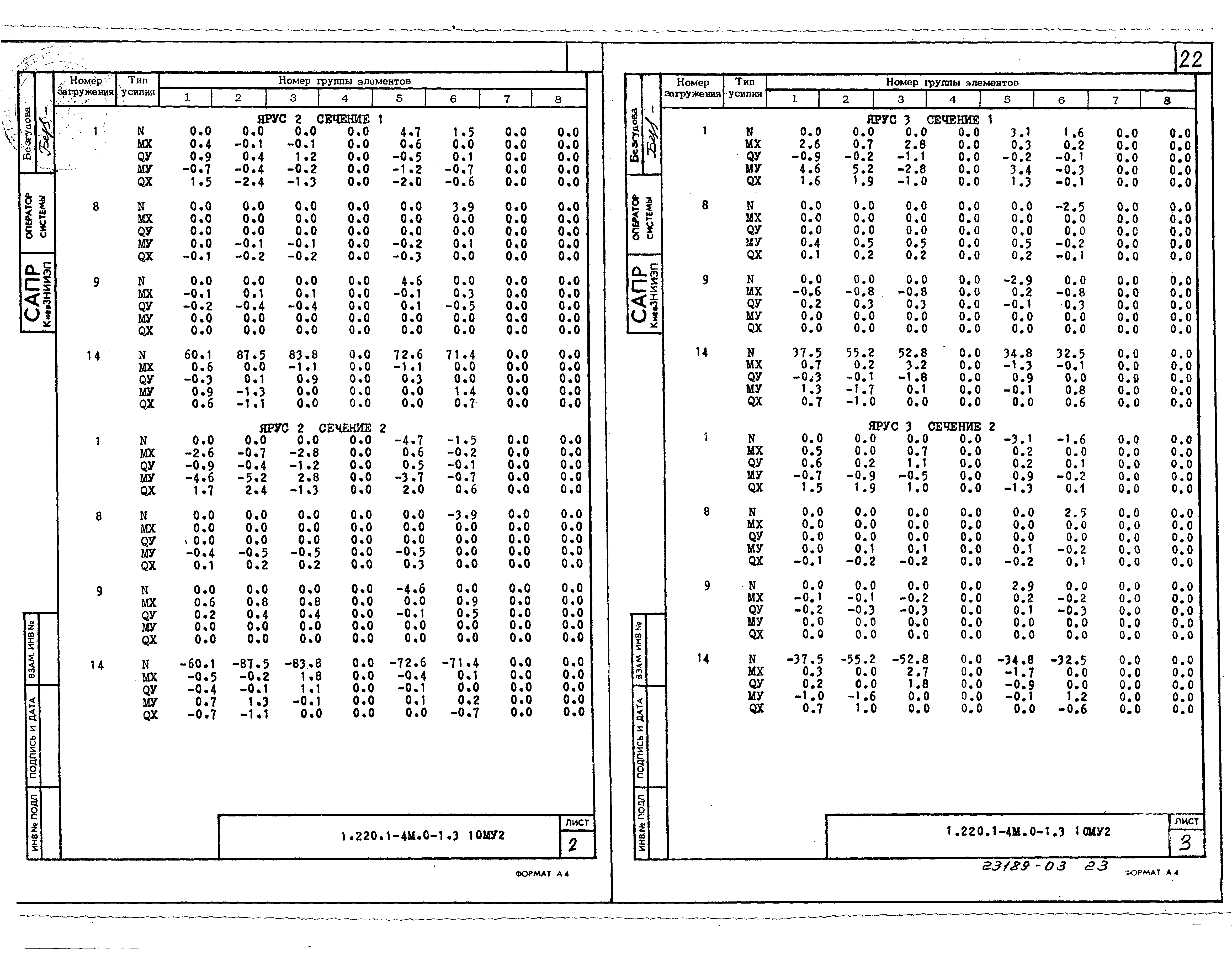 Серия 1.220.1-4м