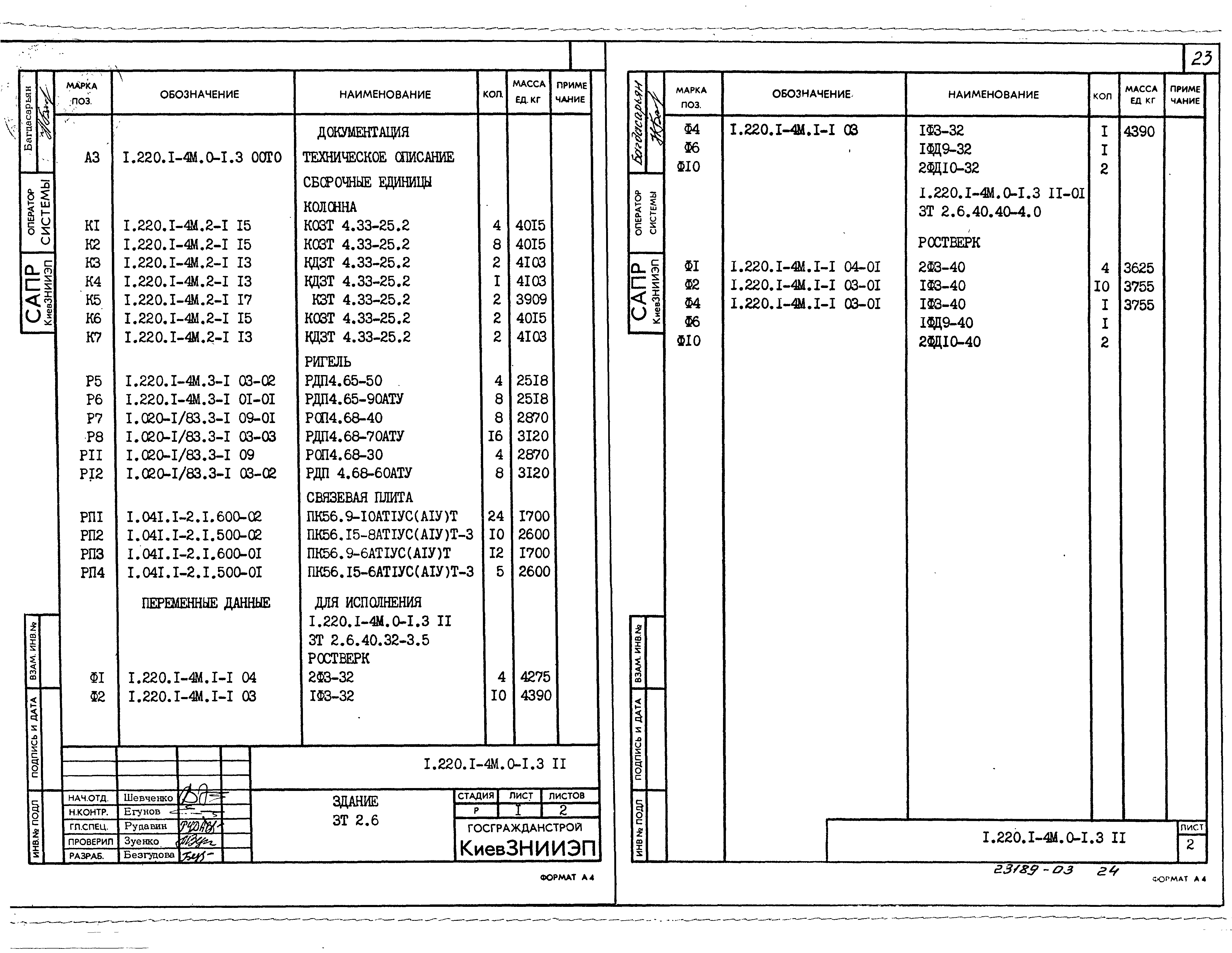 Серия 1.220.1-4м