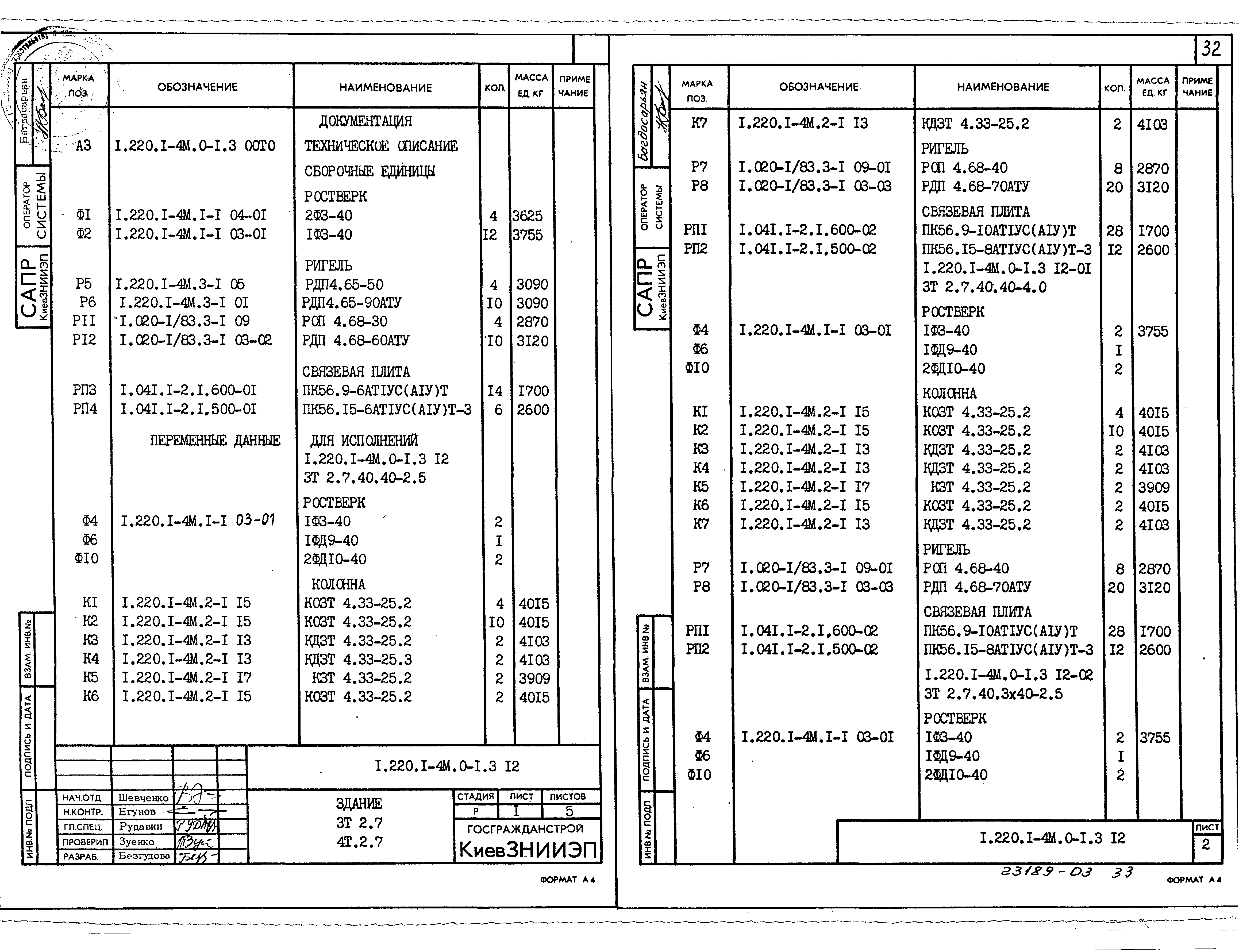 Серия 1.220.1-4м