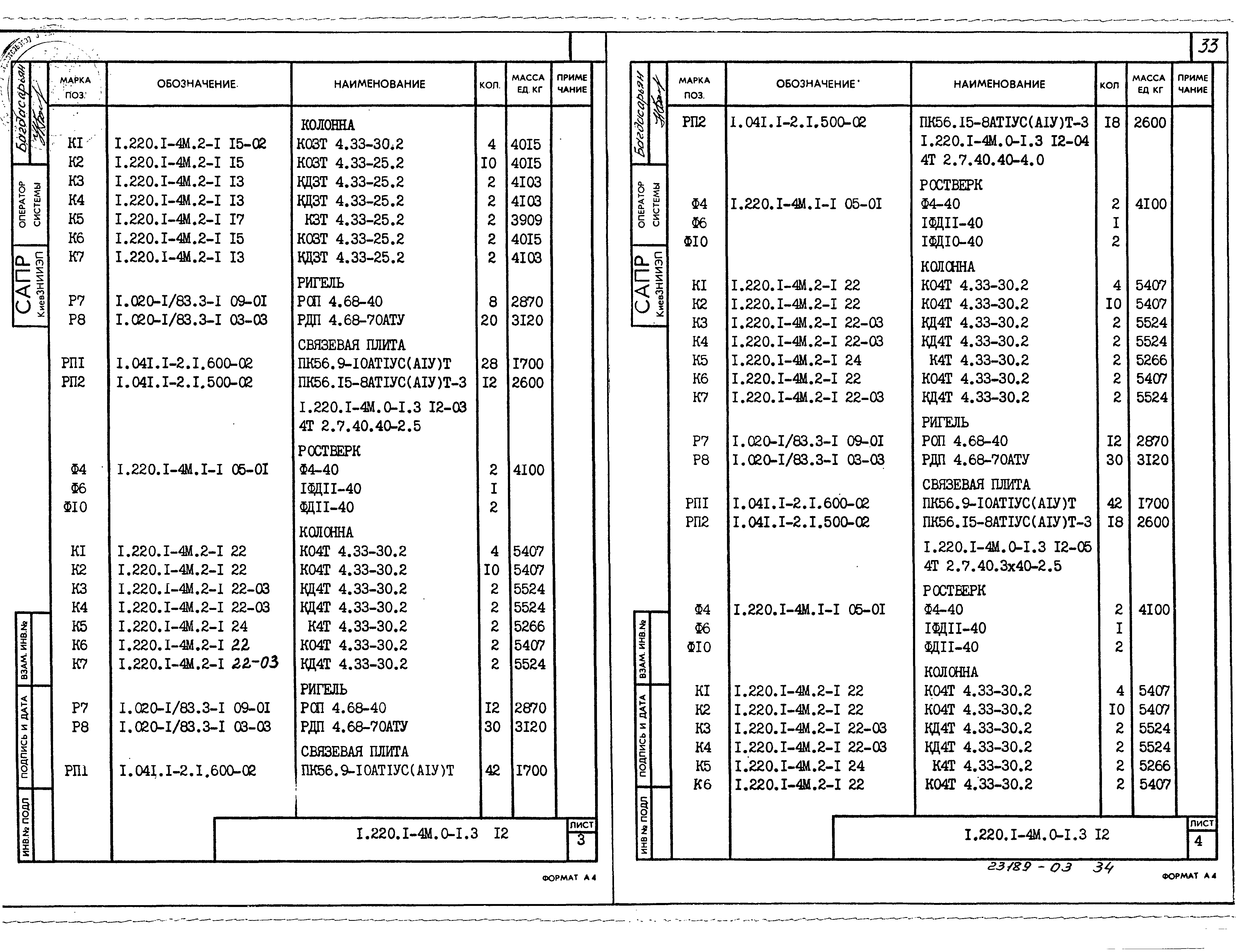 Серия 1.220.1-4м