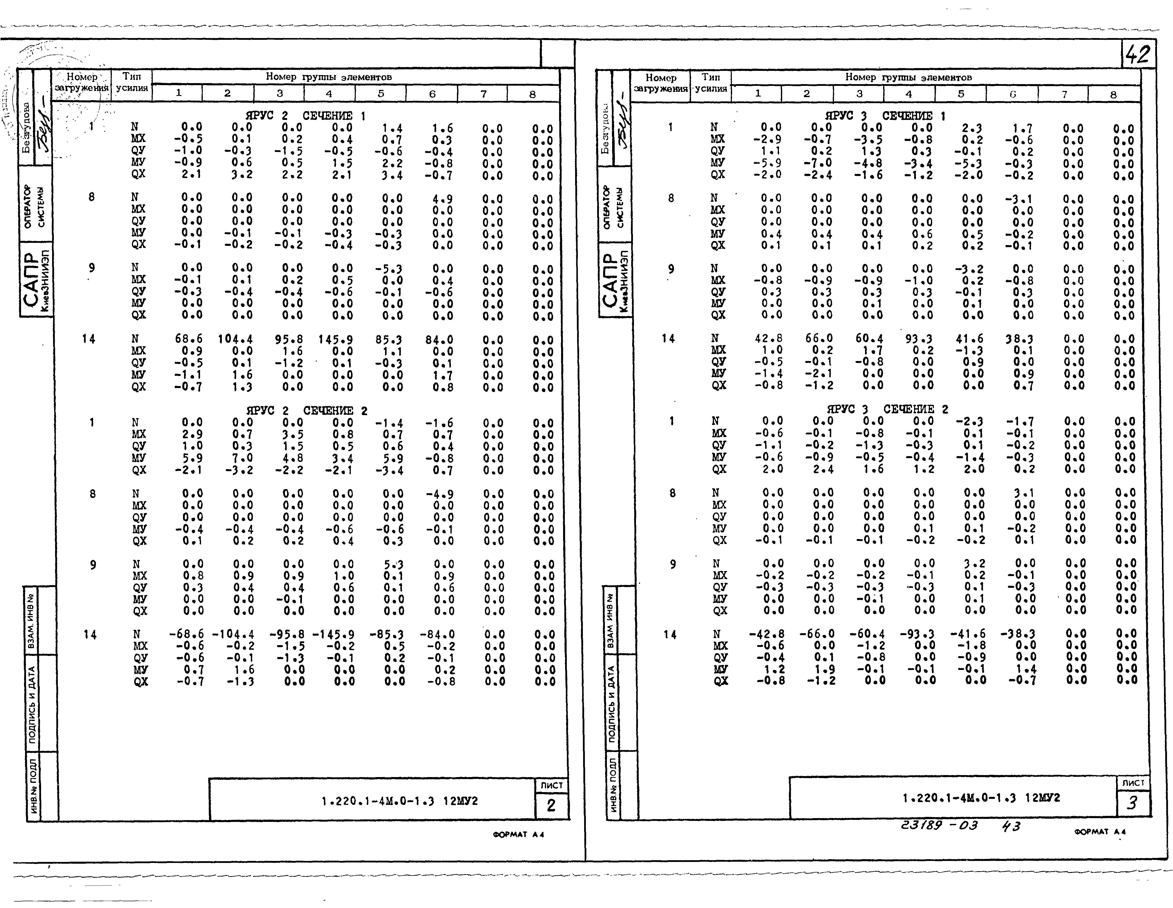 Серия 1.220.1-4м