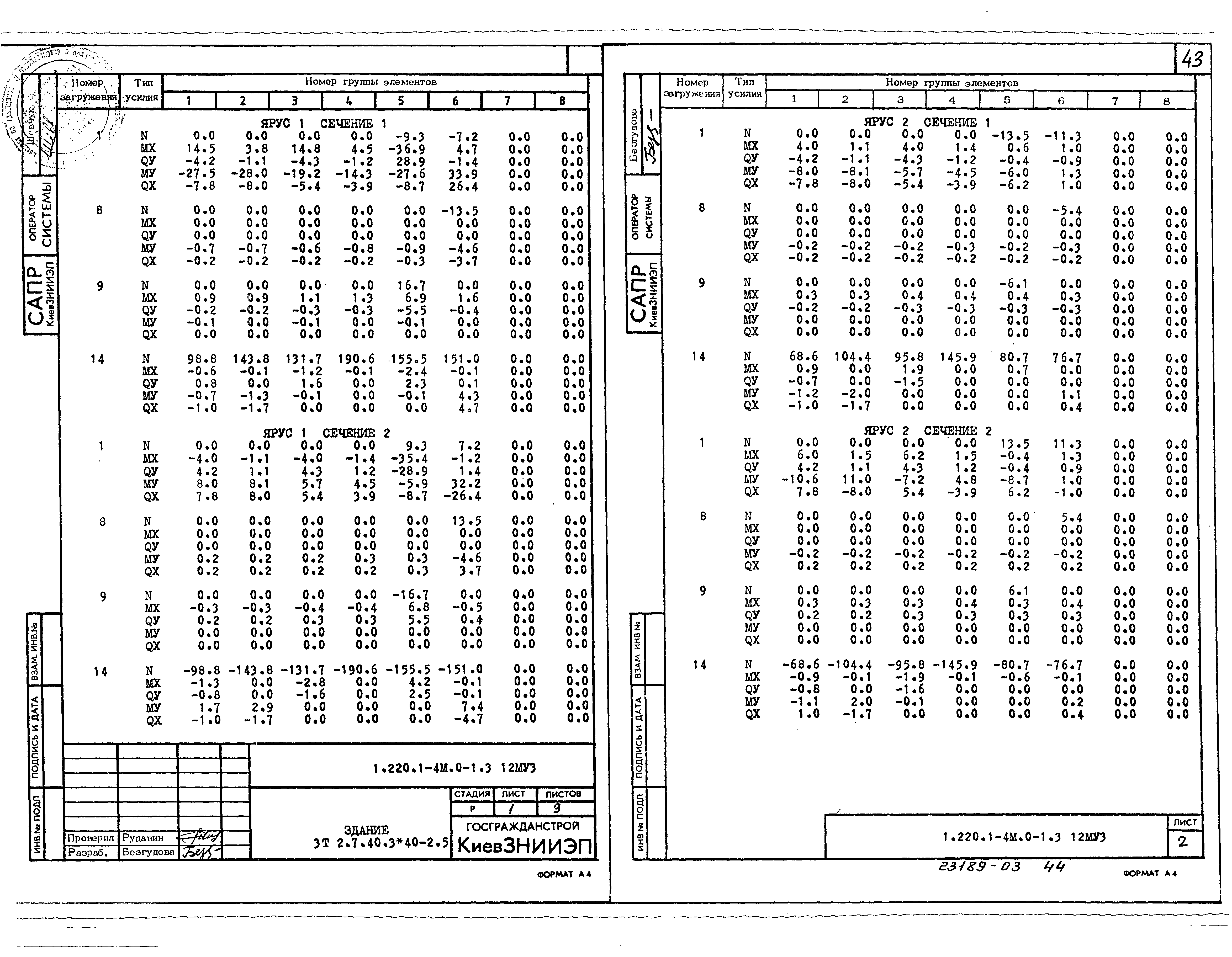 Серия 1.220.1-4м