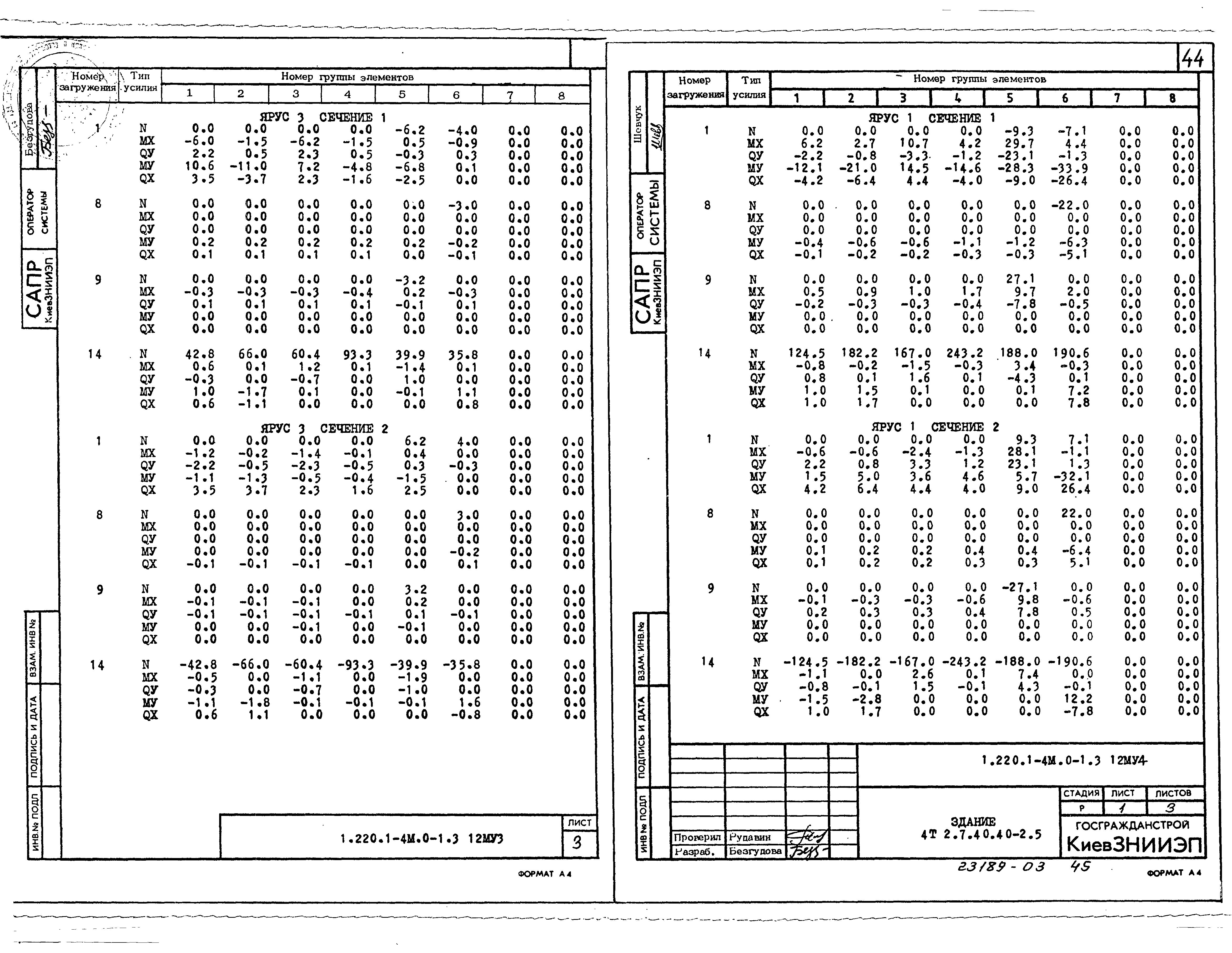 Серия 1.220.1-4м