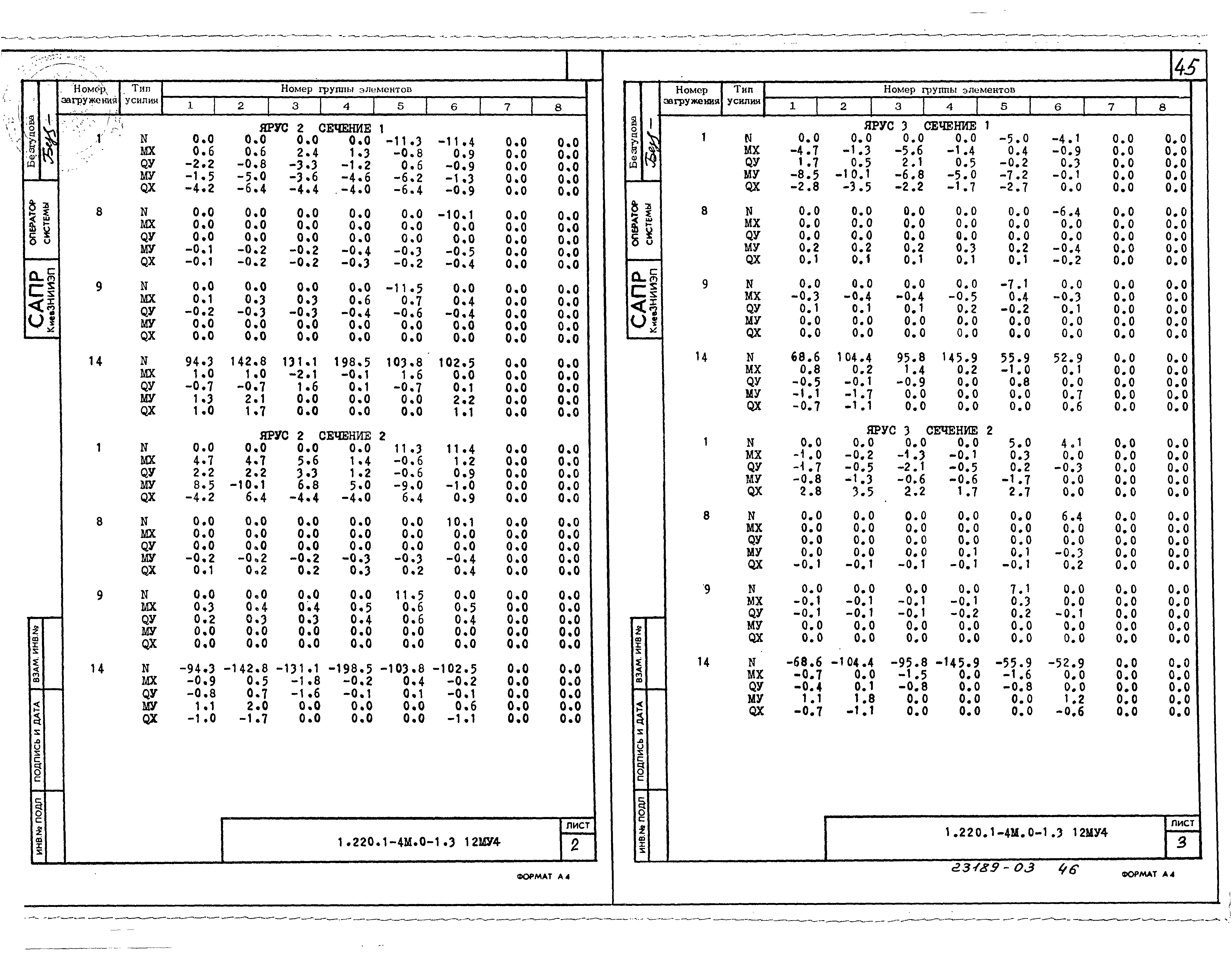 Серия 1.220.1-4м