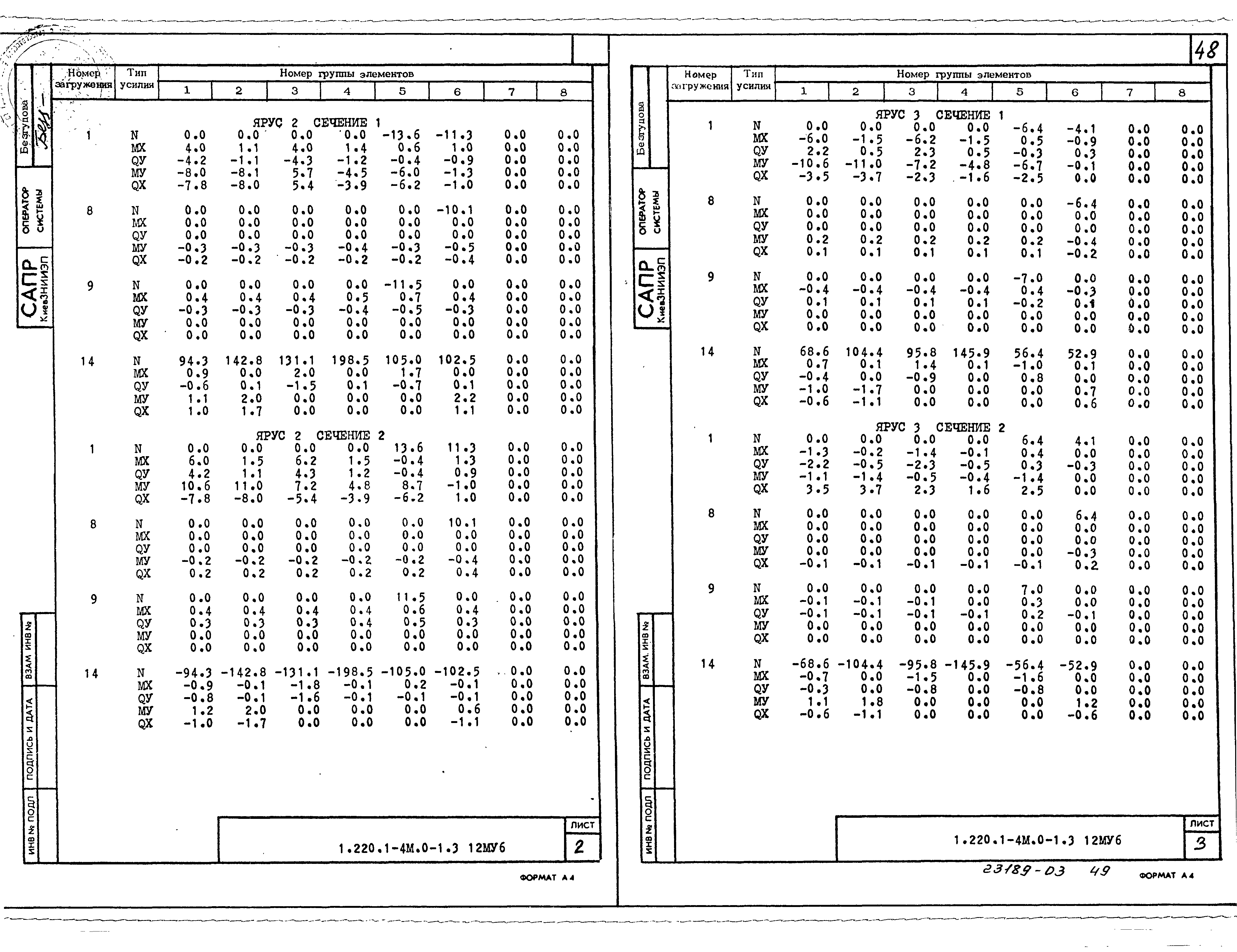 Серия 1.220.1-4м