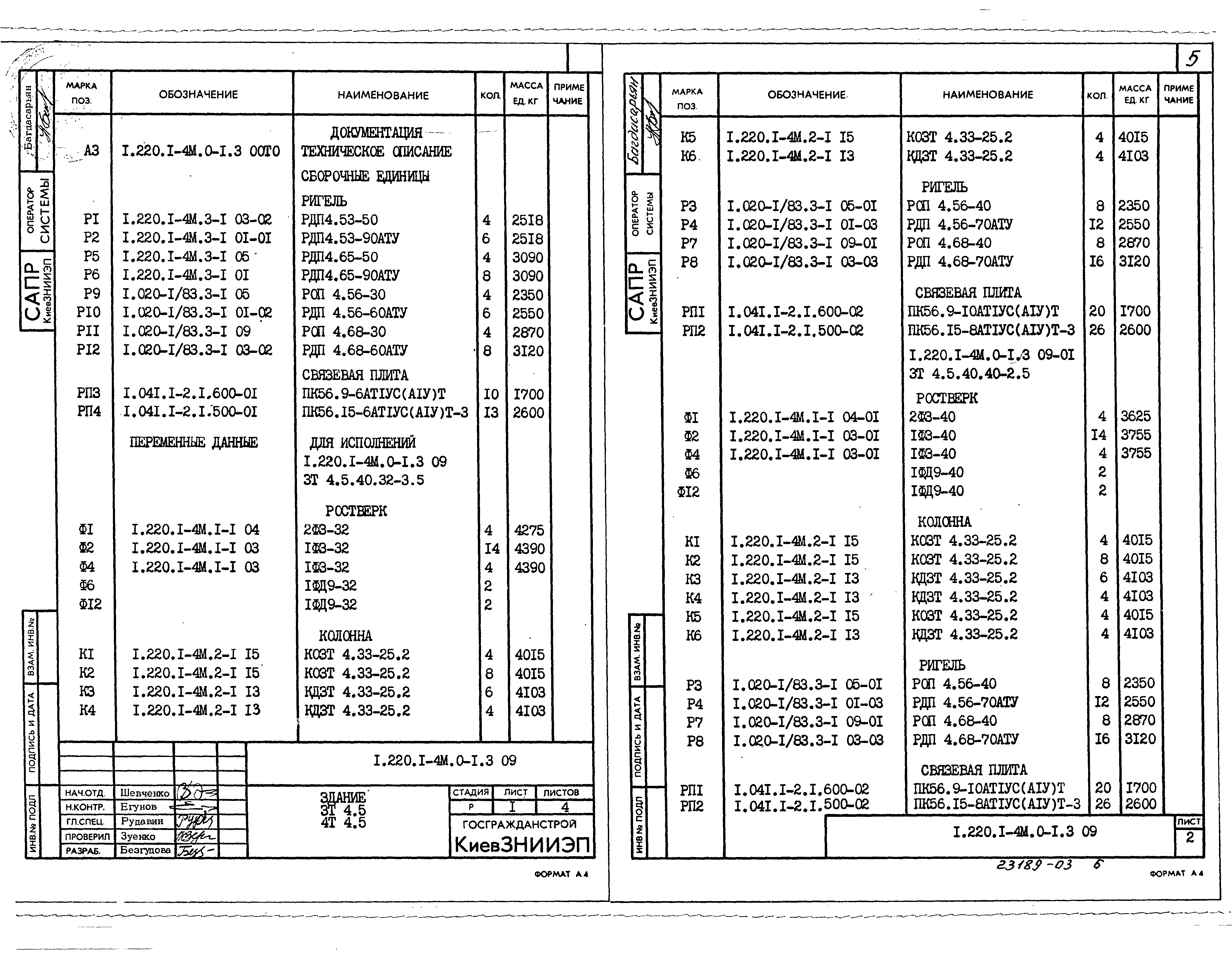 Серия 1.220.1-4м