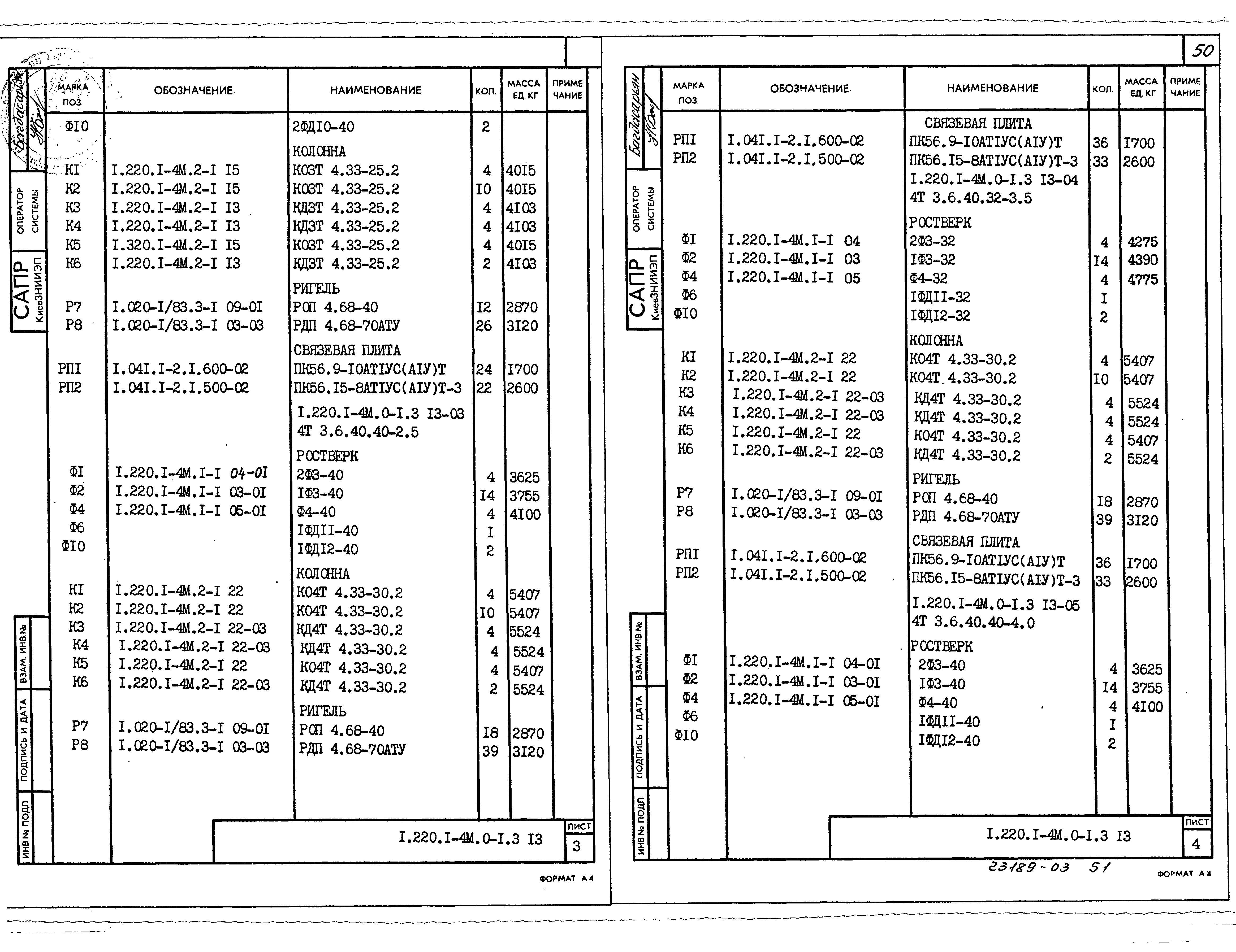 Серия 1.220.1-4м