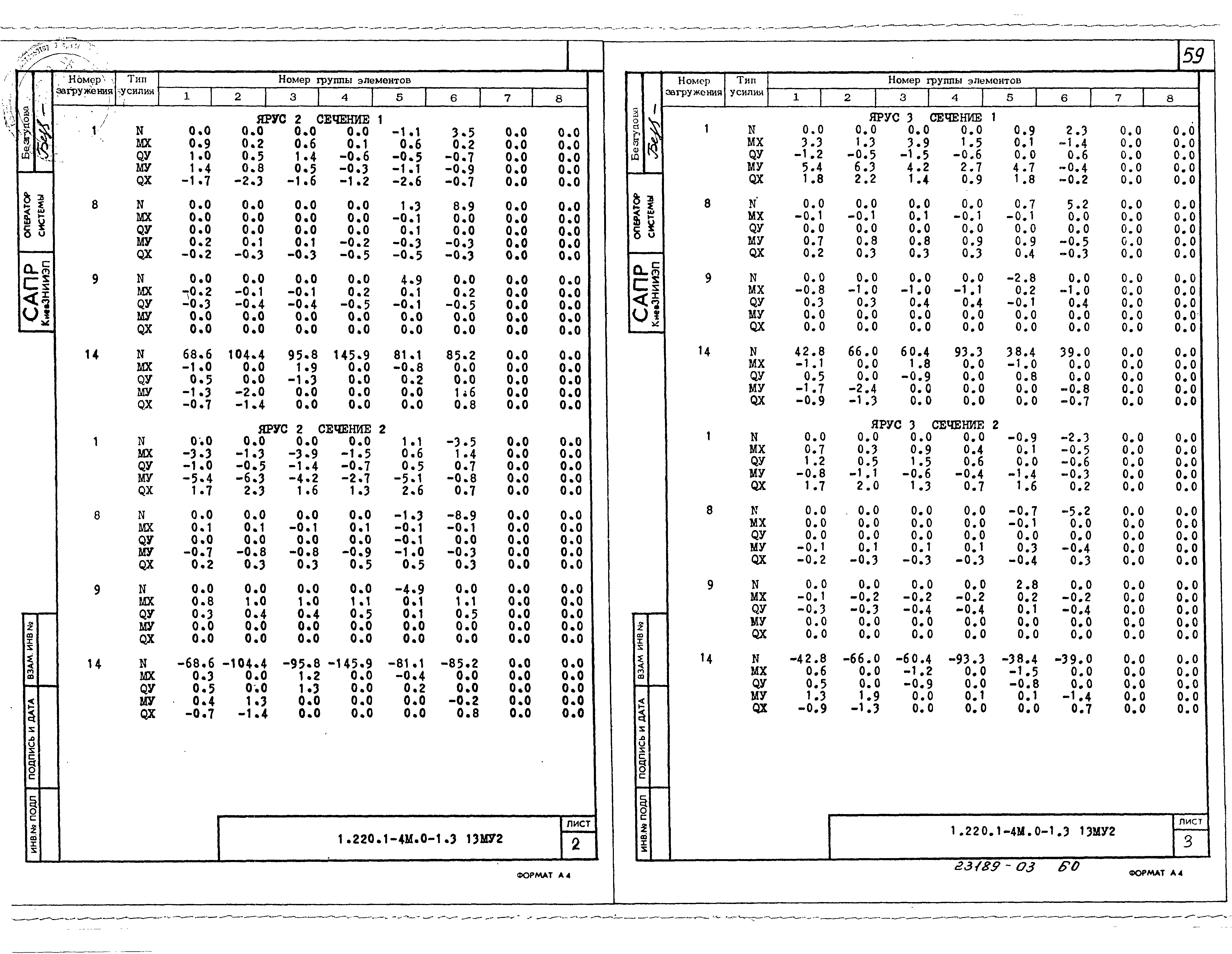 Серия 1.220.1-4м