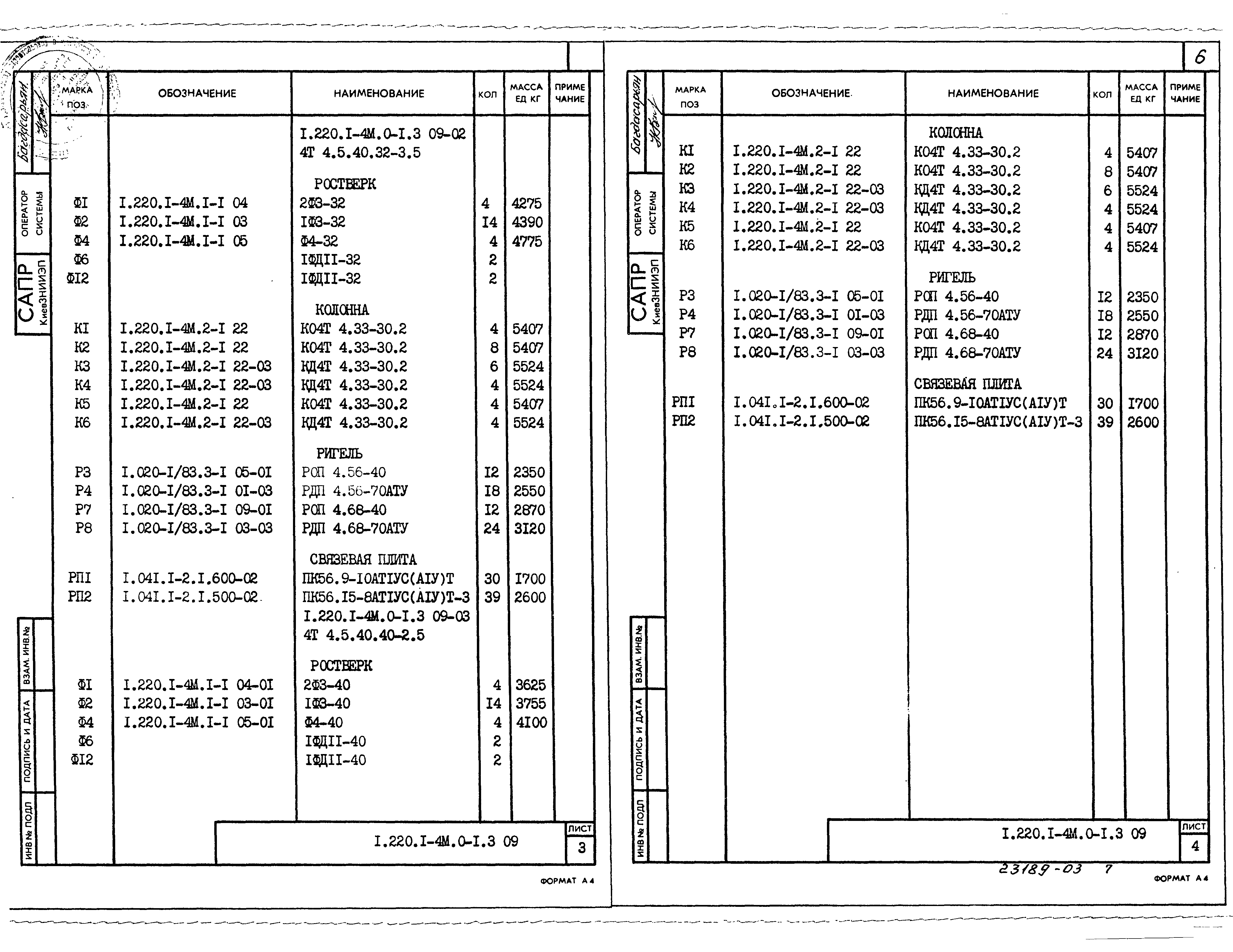 Серия 1.220.1-4м