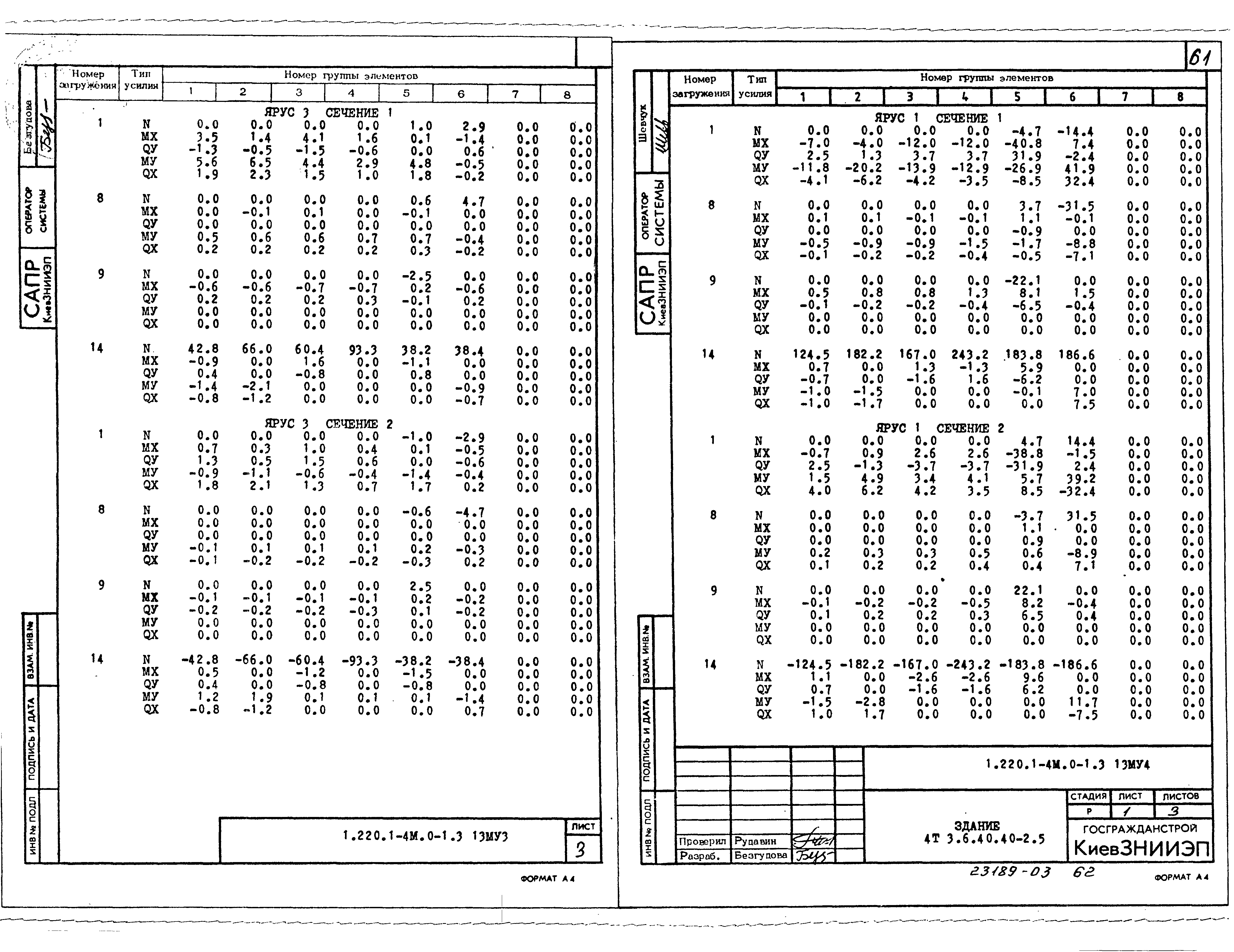 Серия 1.220.1-4м