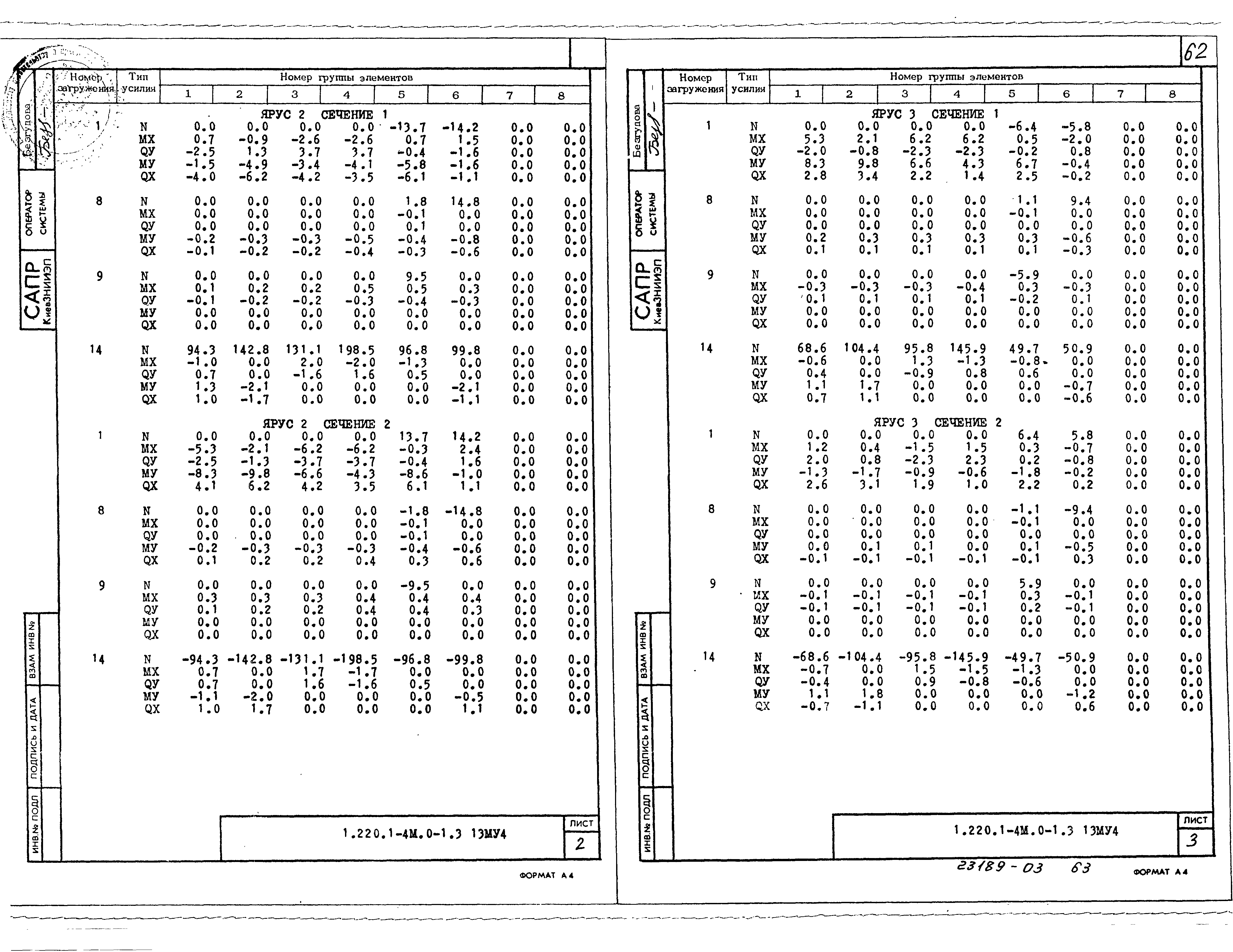 Серия 1.220.1-4м