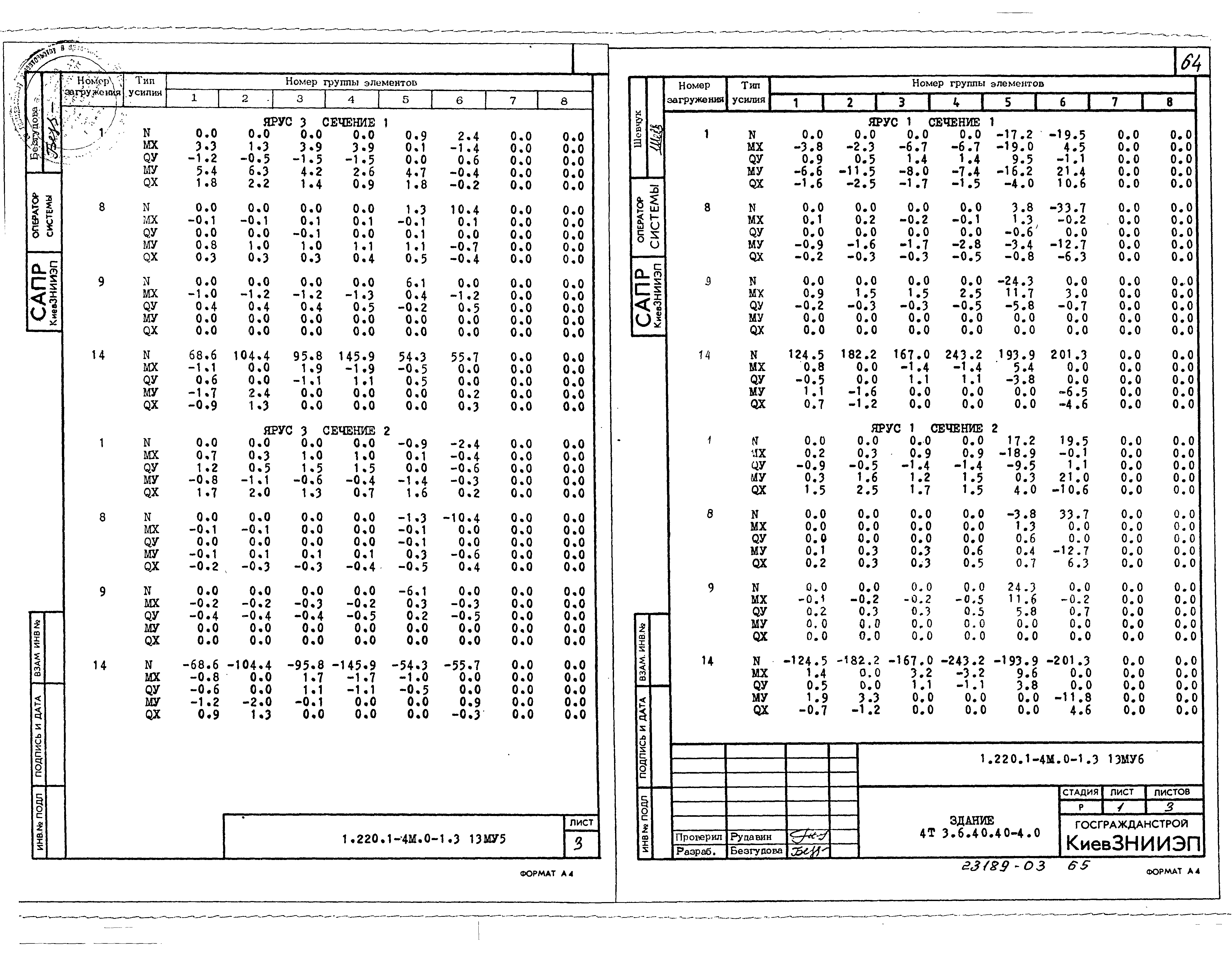 Серия 1.220.1-4м