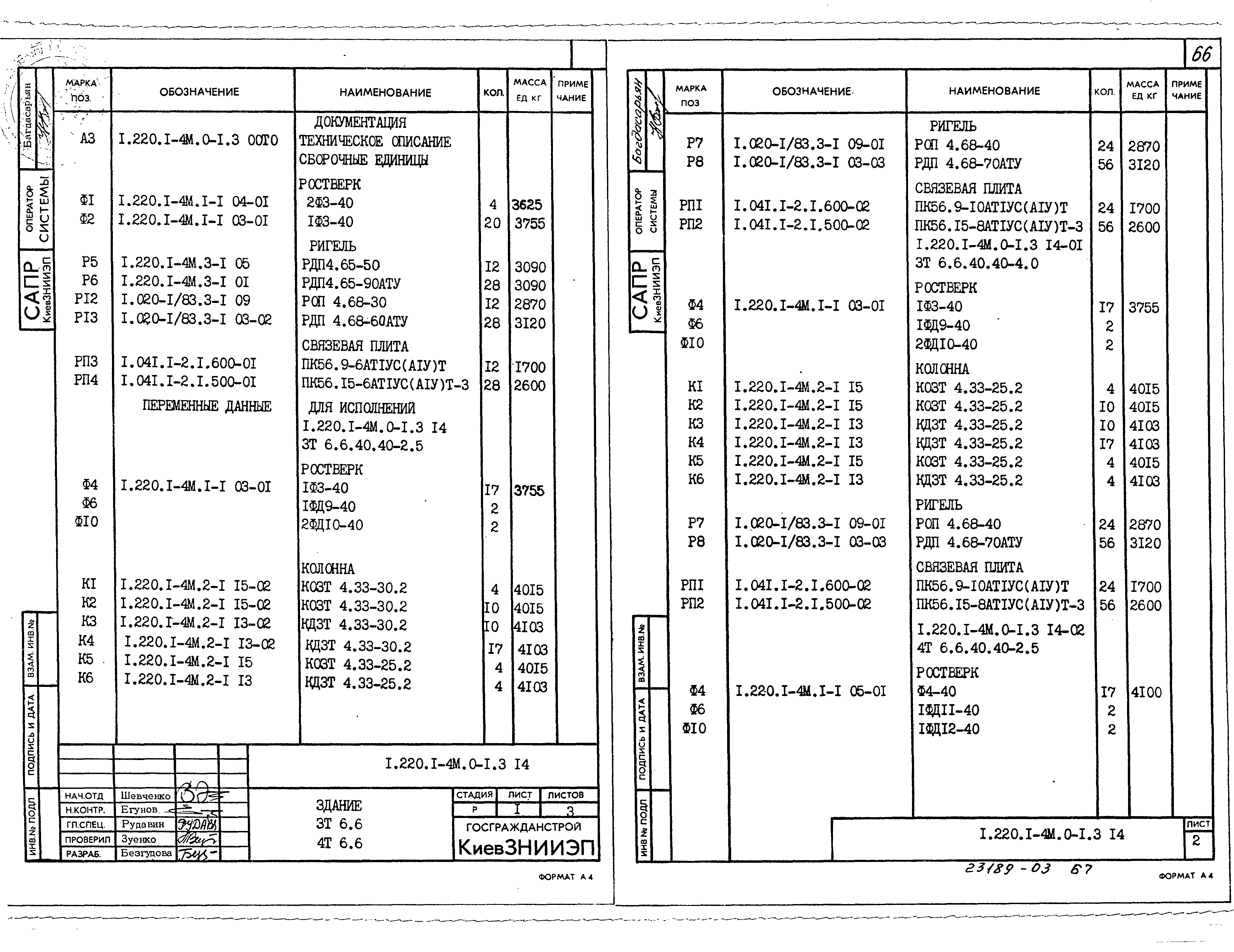 Серия 1.220.1-4м