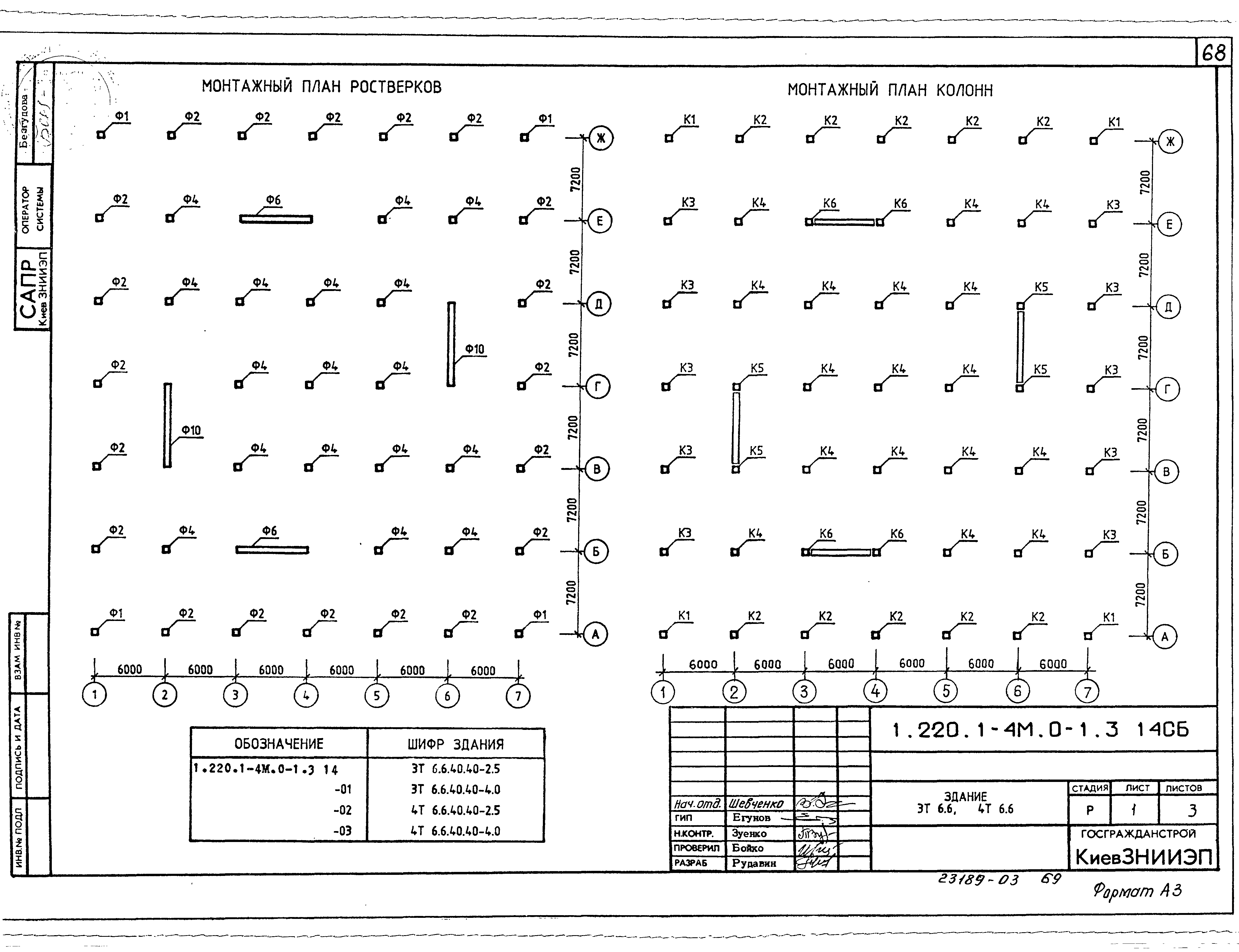 Серия 1.220.1-4м