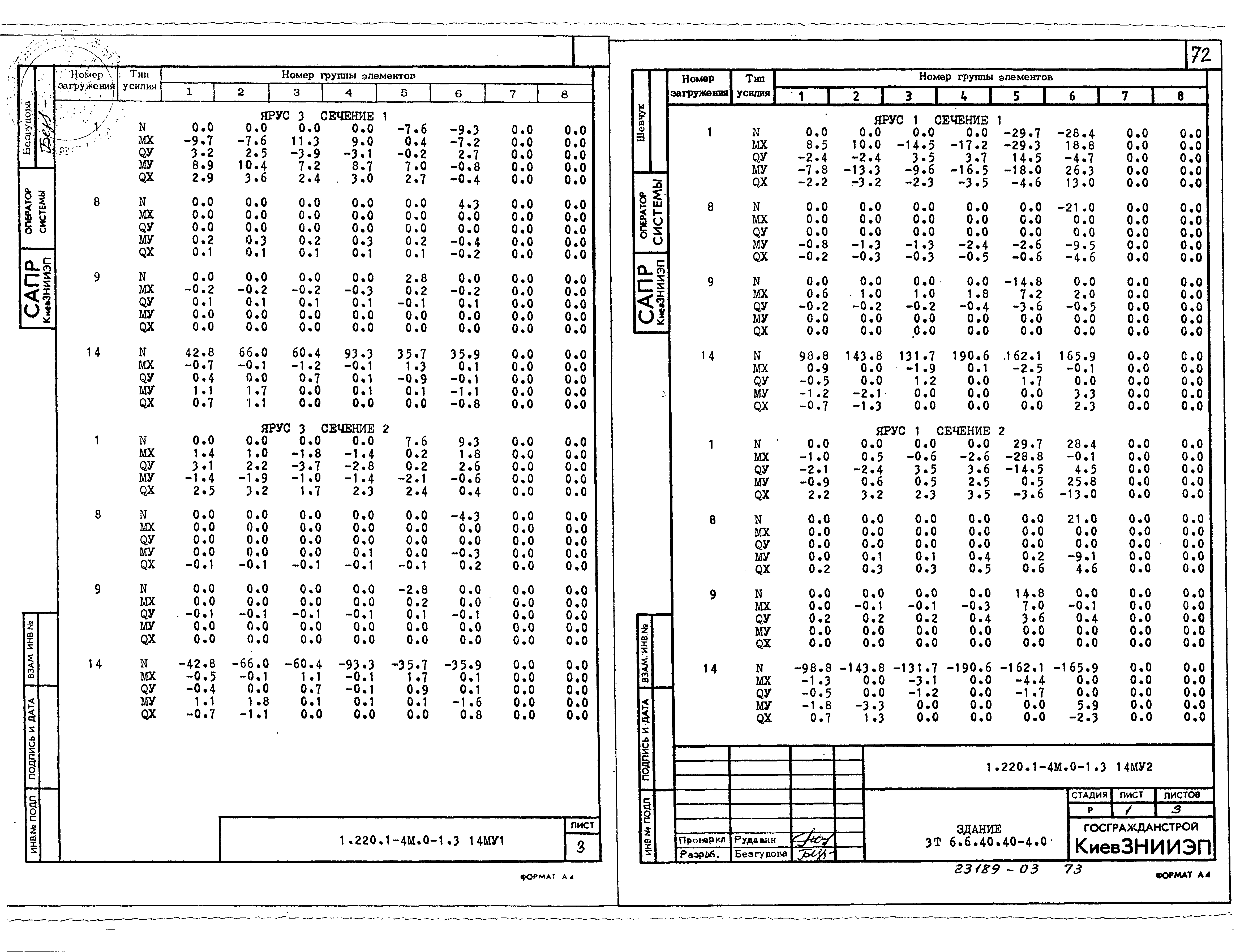 Серия 1.220.1-4м