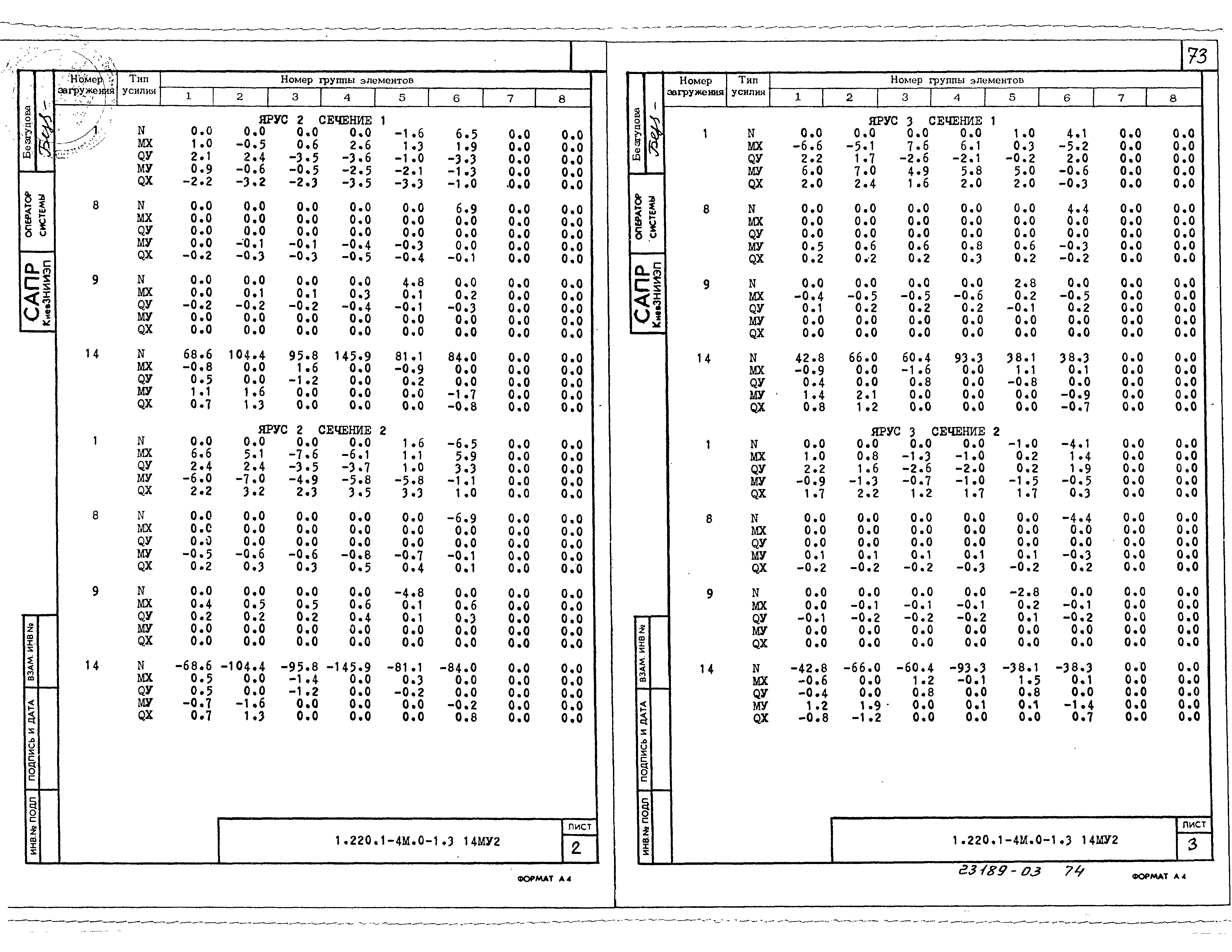 Серия 1.220.1-4м