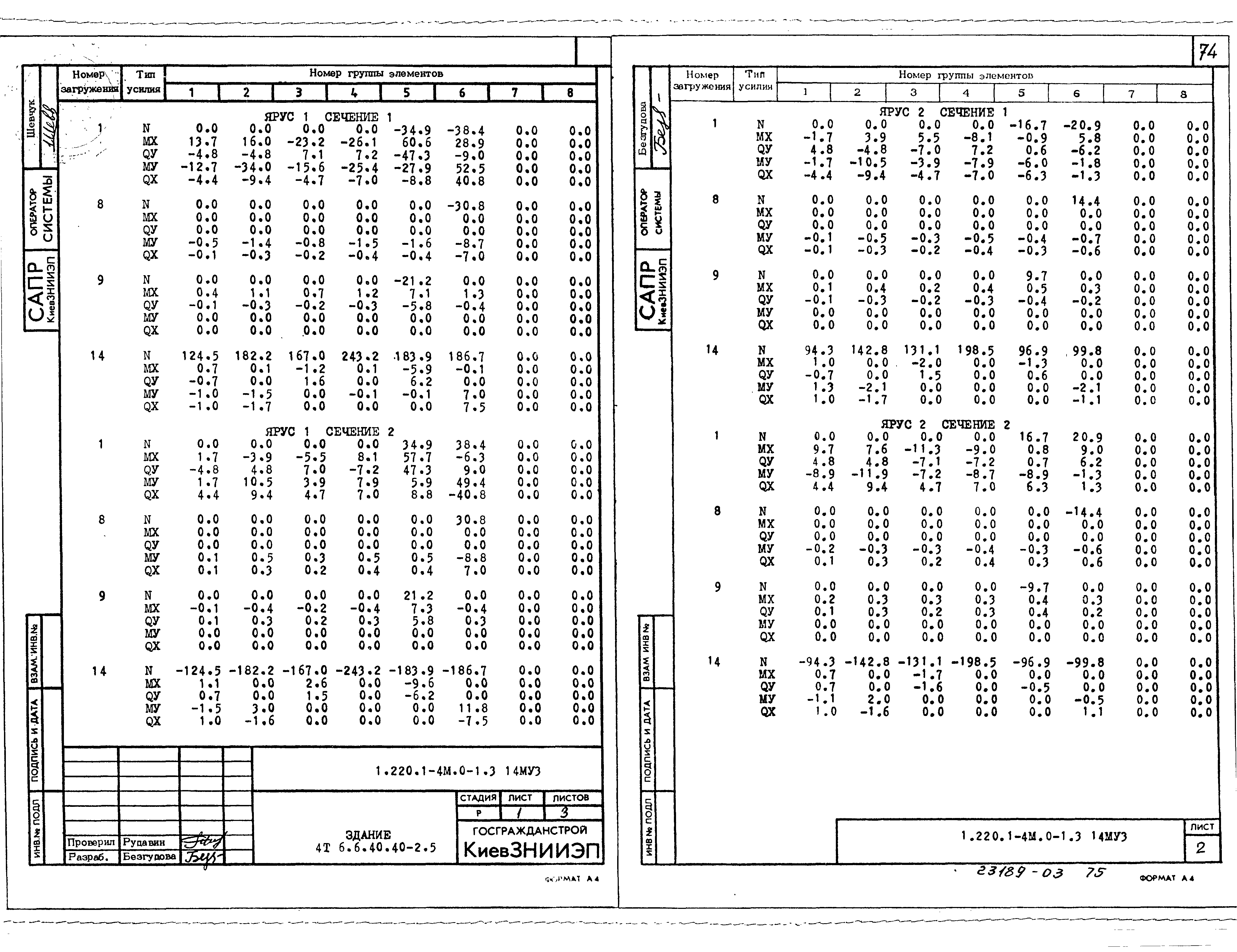 Серия 1.220.1-4м