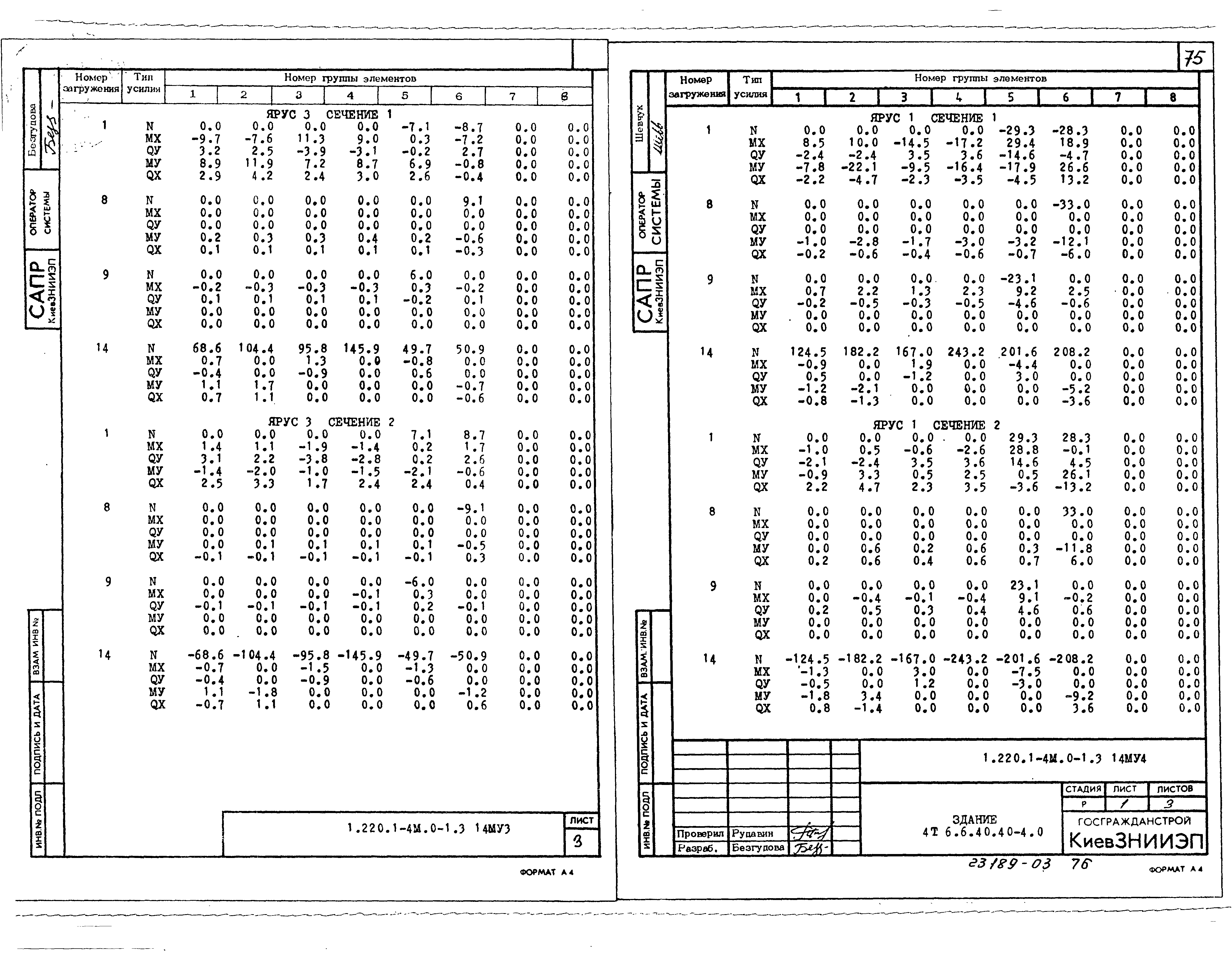 Серия 1.220.1-4м