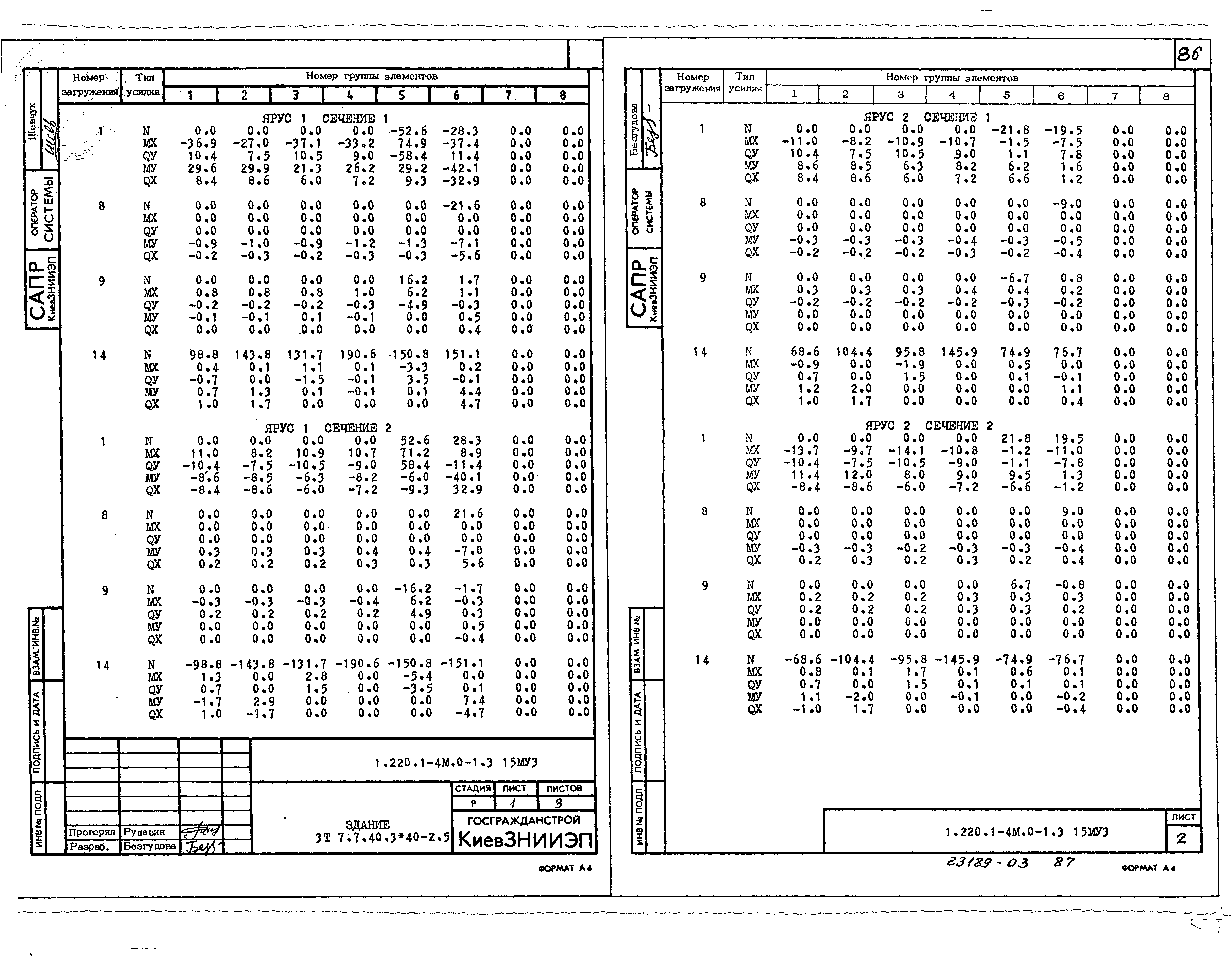 Серия 1.220.1-4м