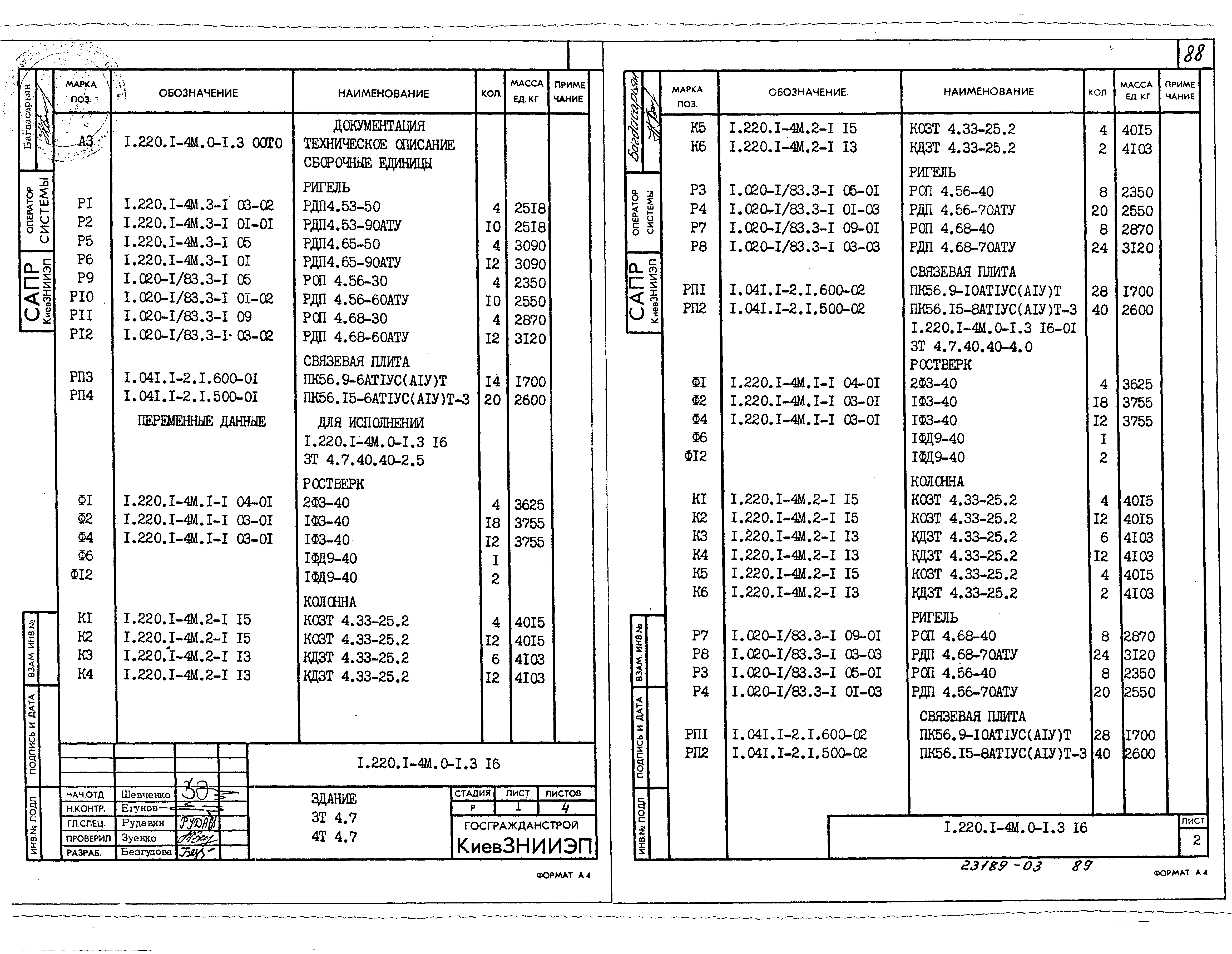 Серия 1.220.1-4м