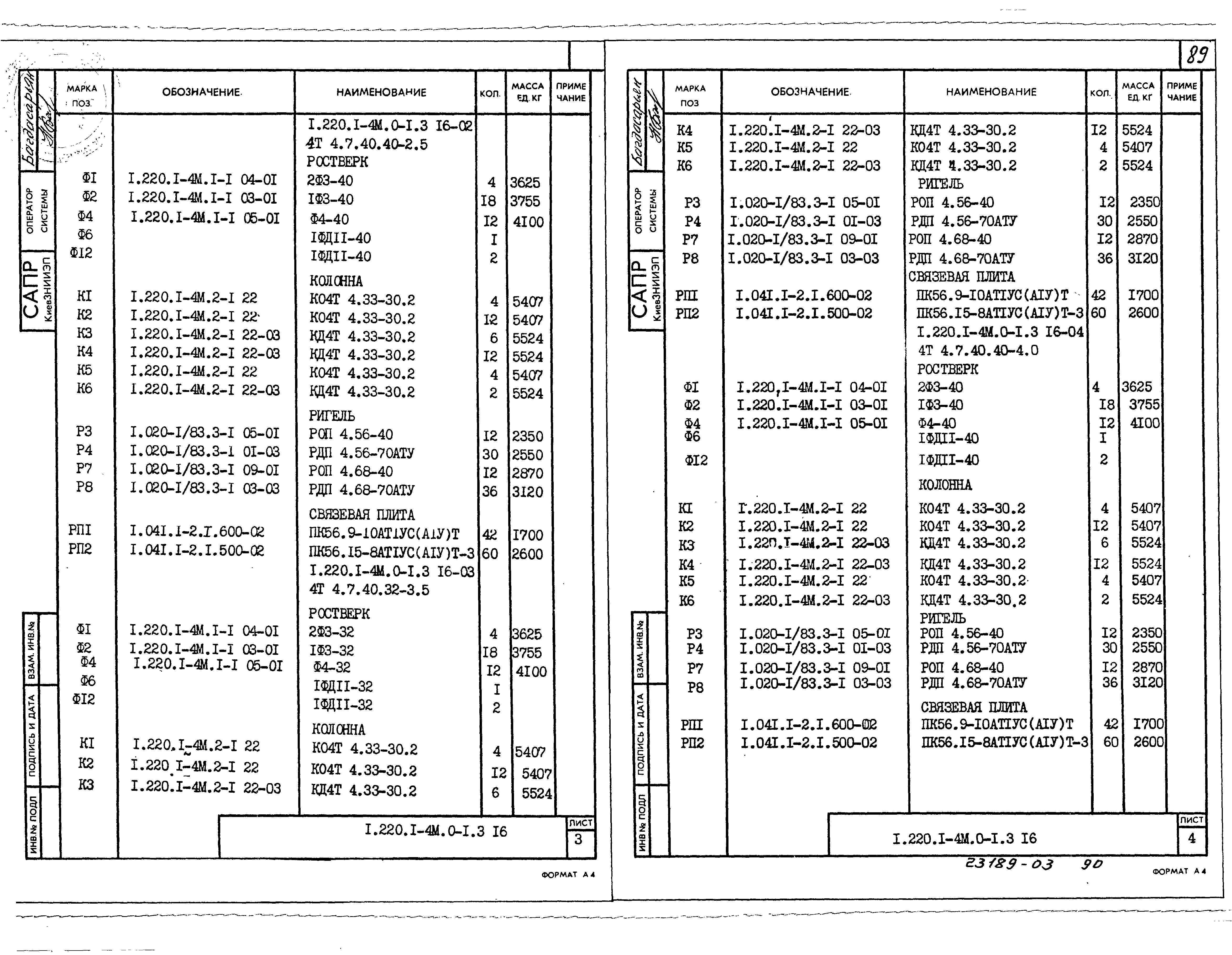 Серия 1.220.1-4м