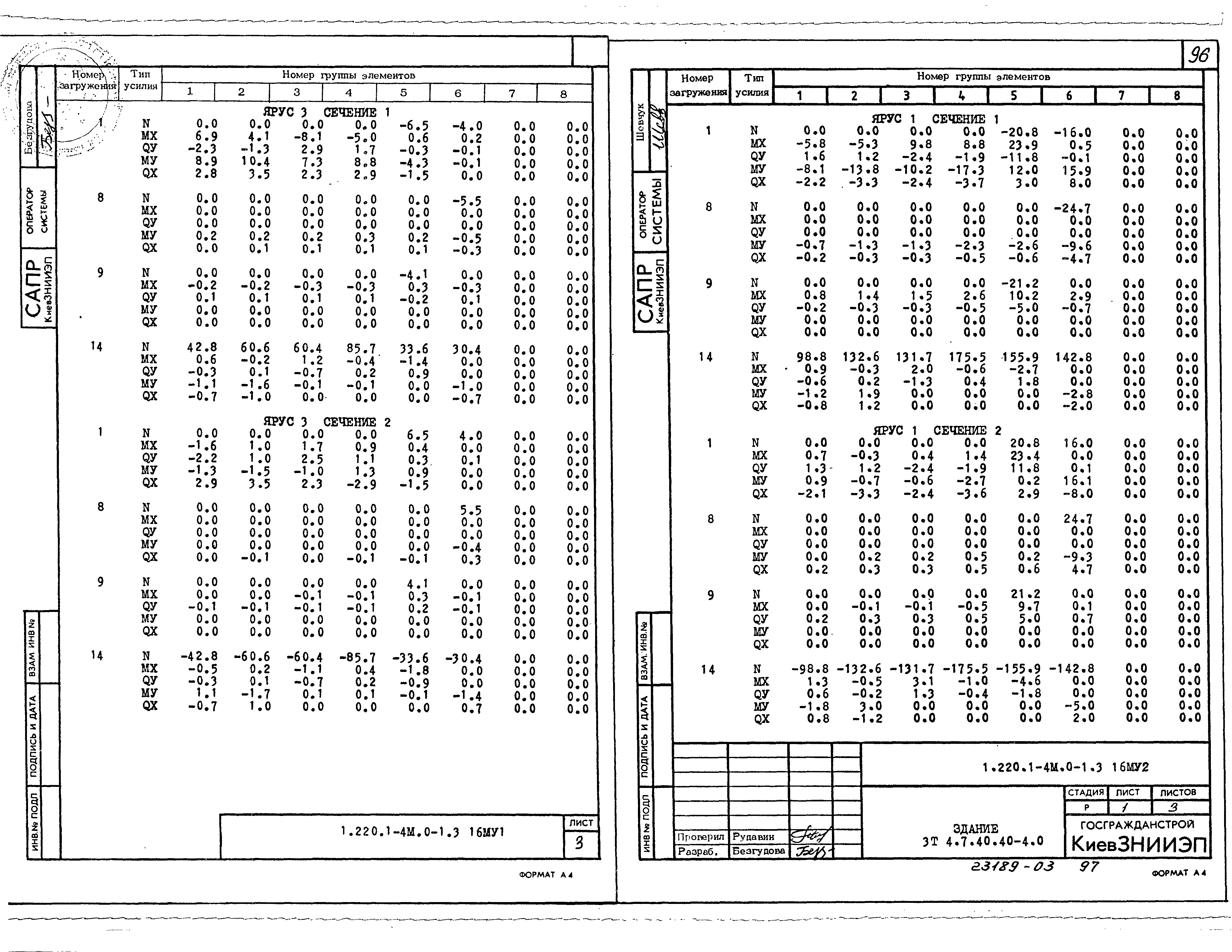 Серия 1.220.1-4м