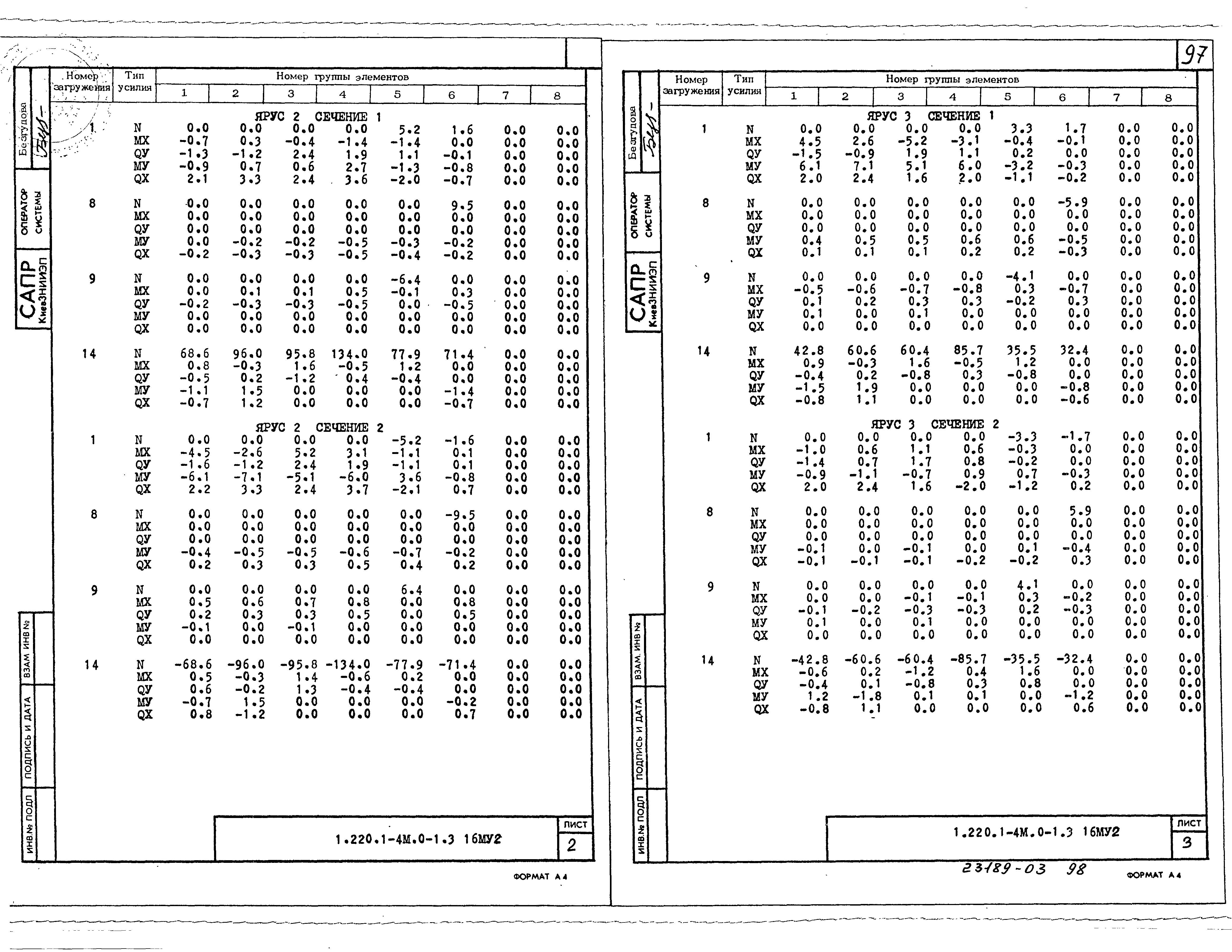 Серия 1.220.1-4м