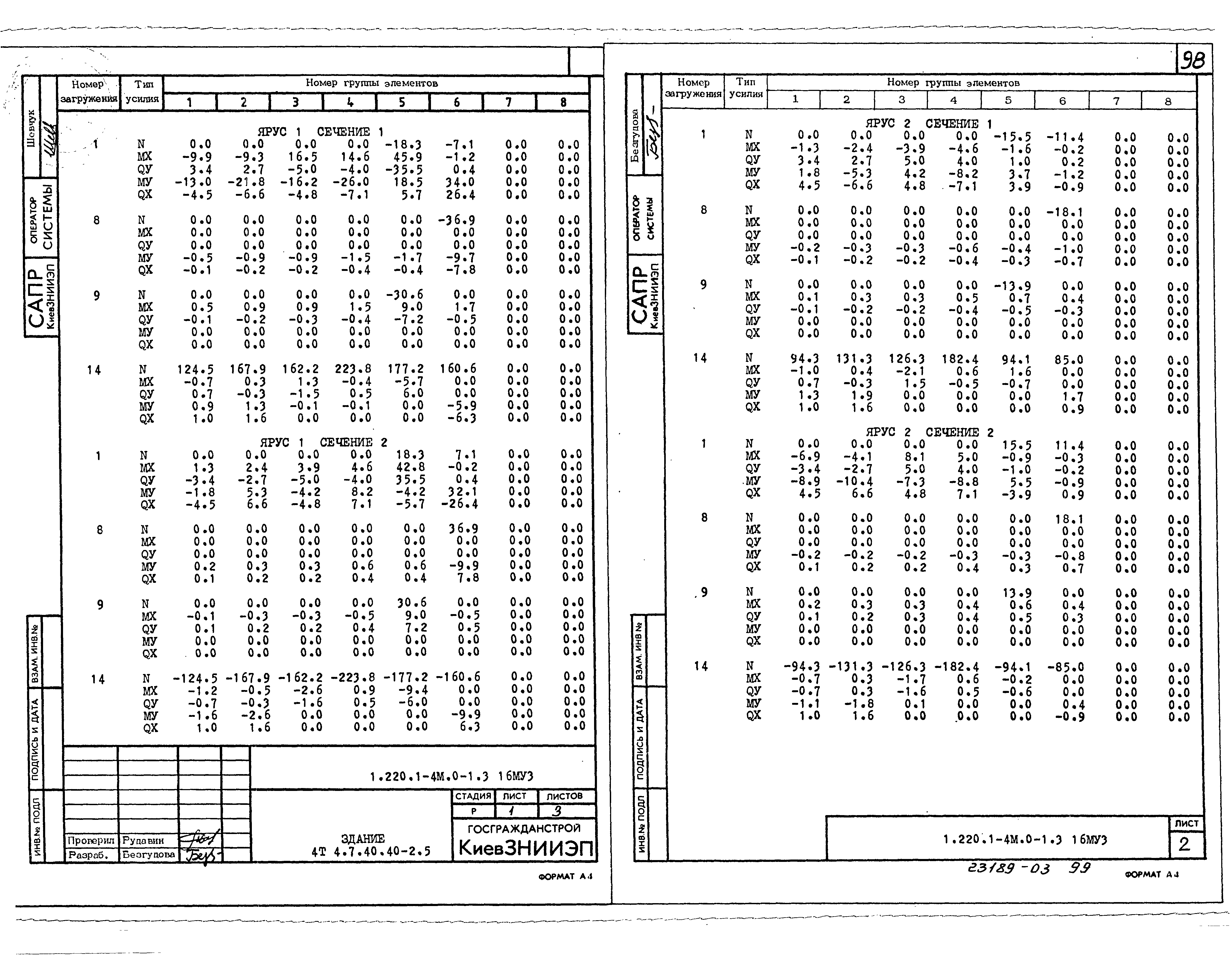 Серия 1.220.1-4м