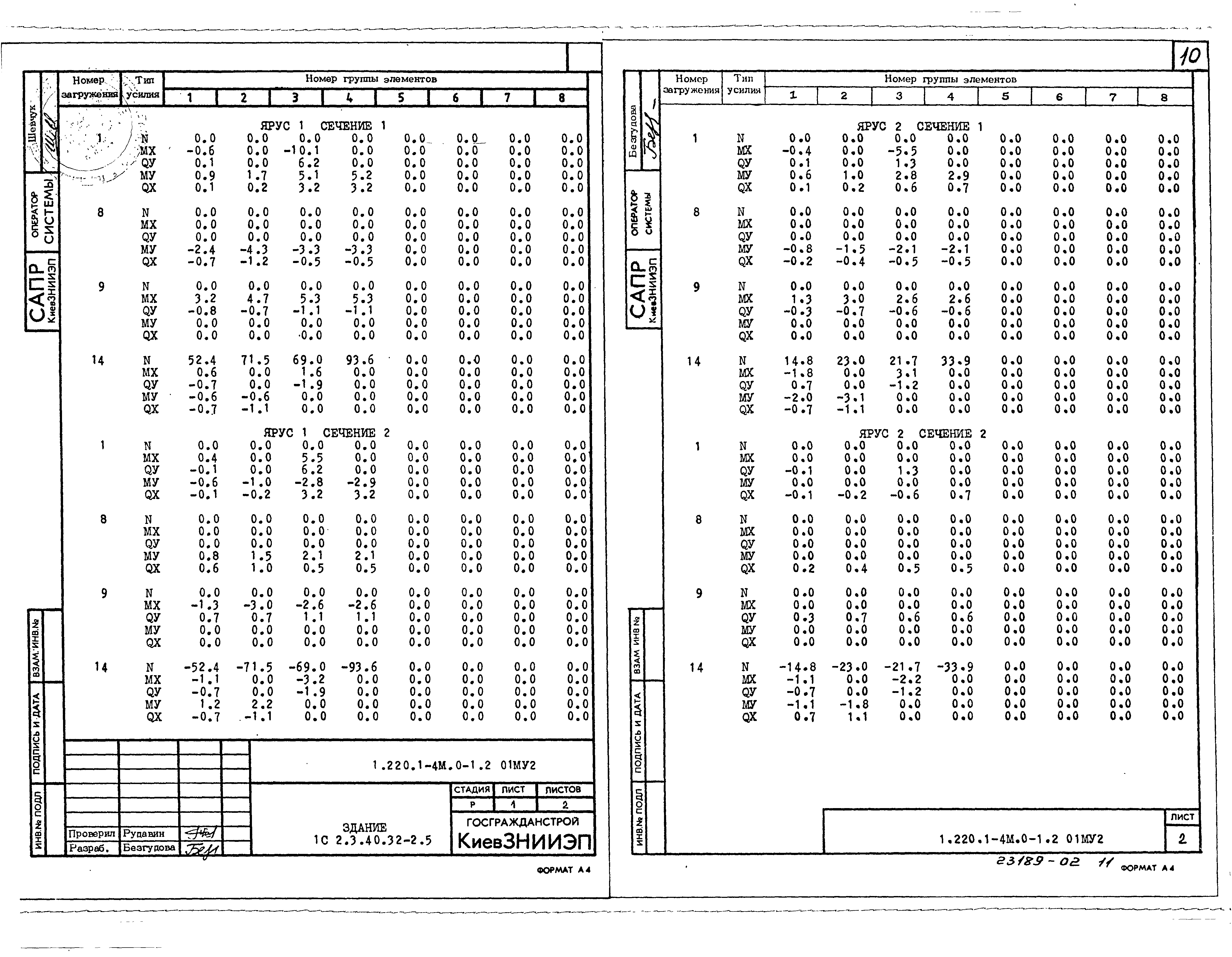 Серия 1.220.1-4м