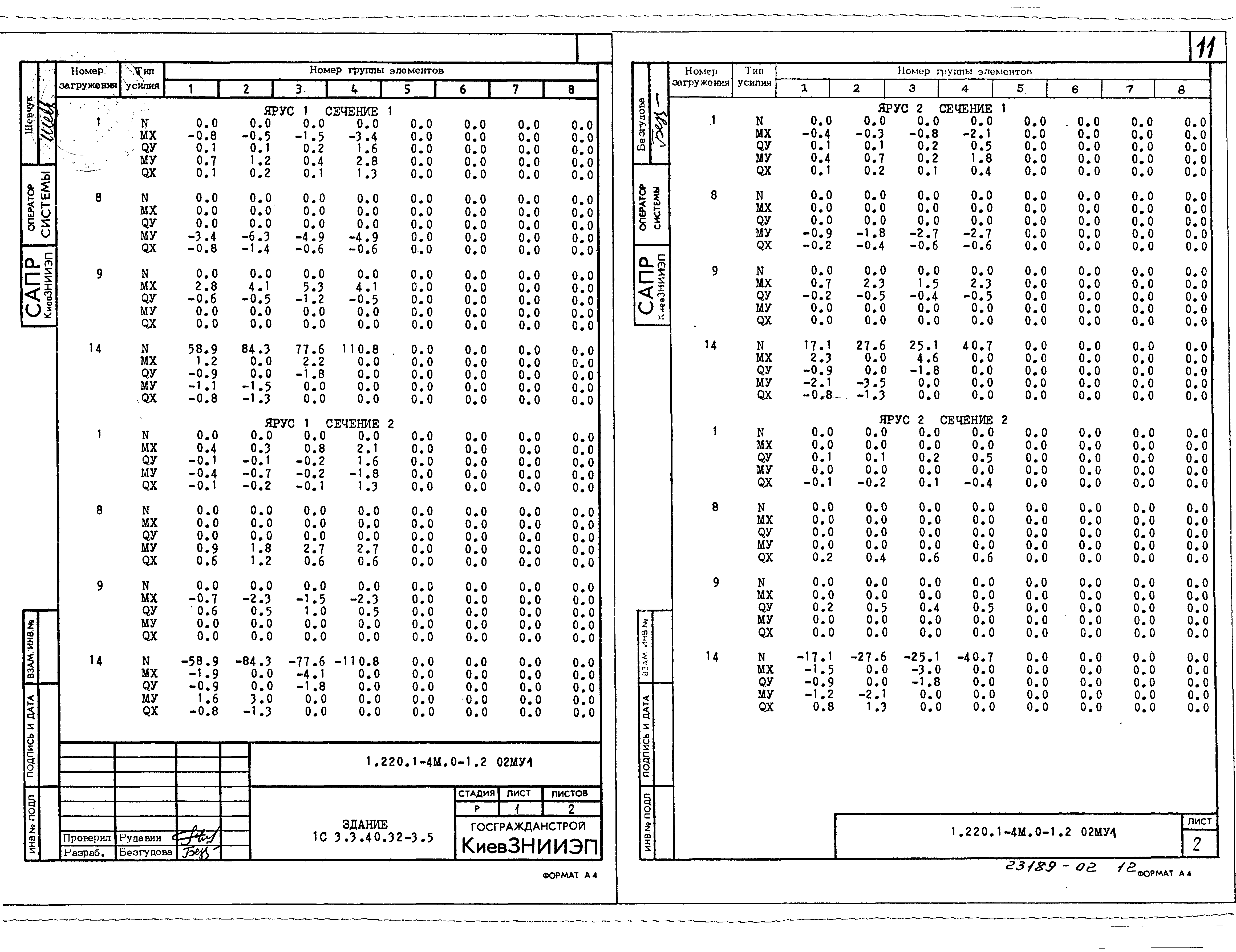 Серия 1.220.1-4м