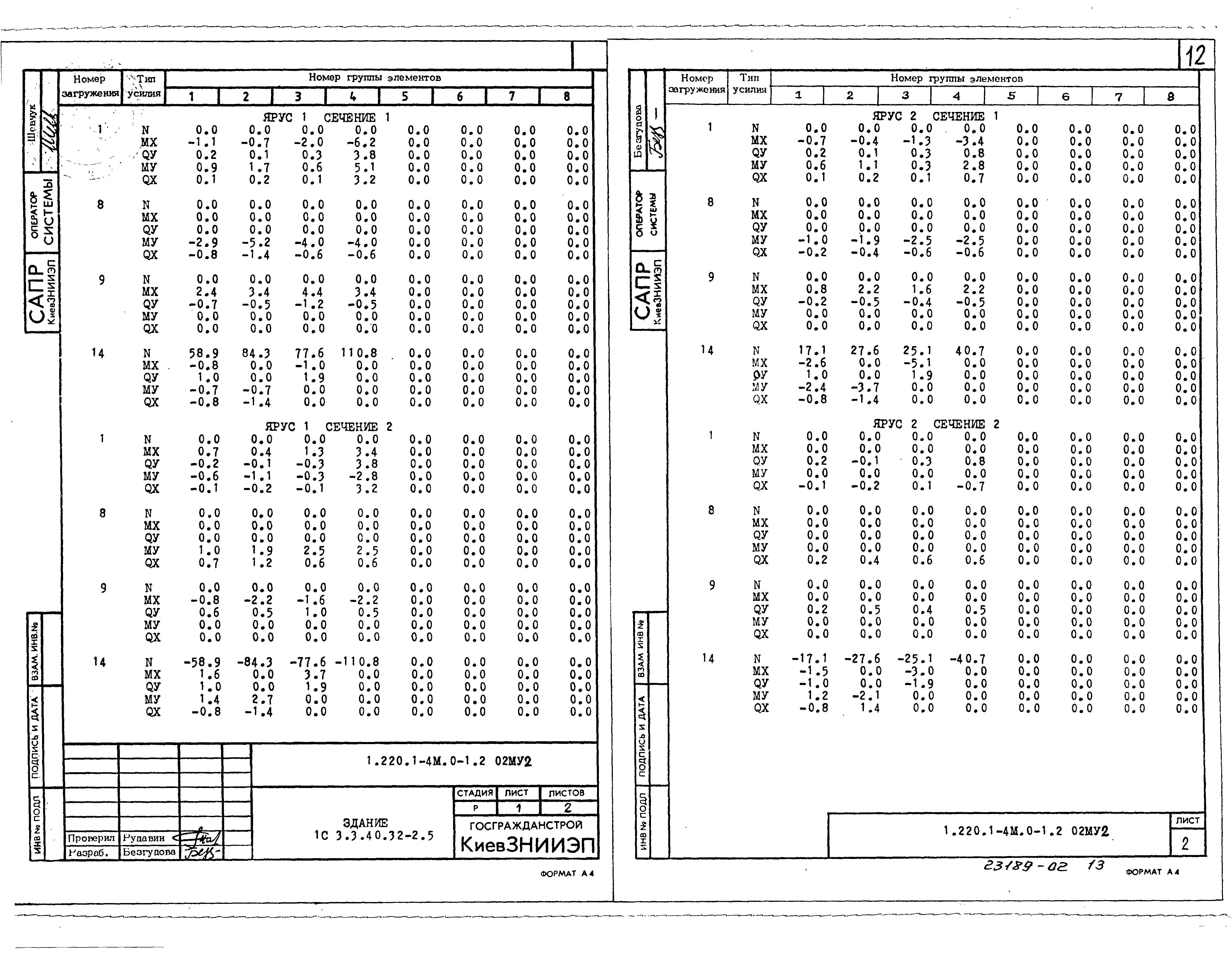 Серия 1.220.1-4м