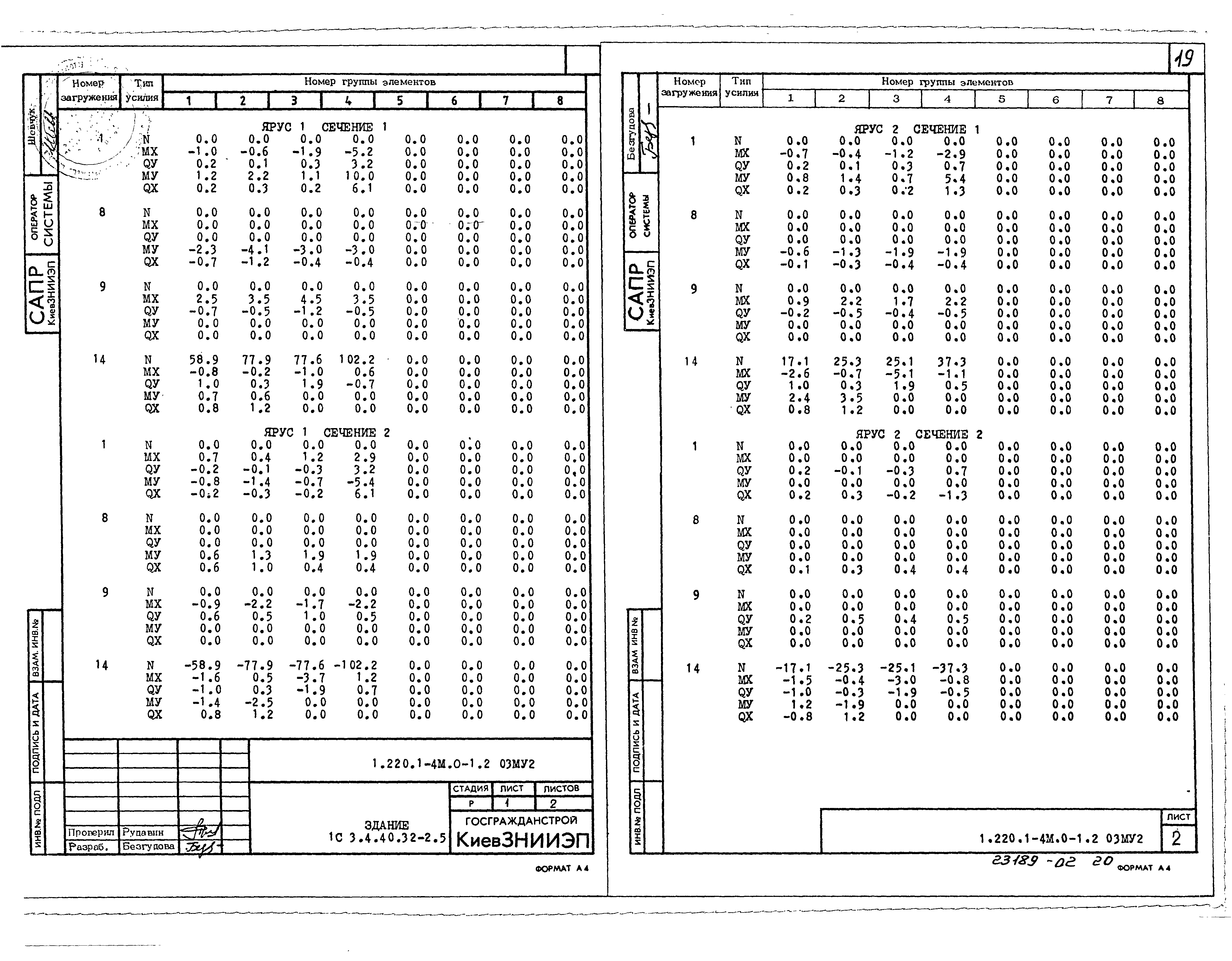 Серия 1.220.1-4м