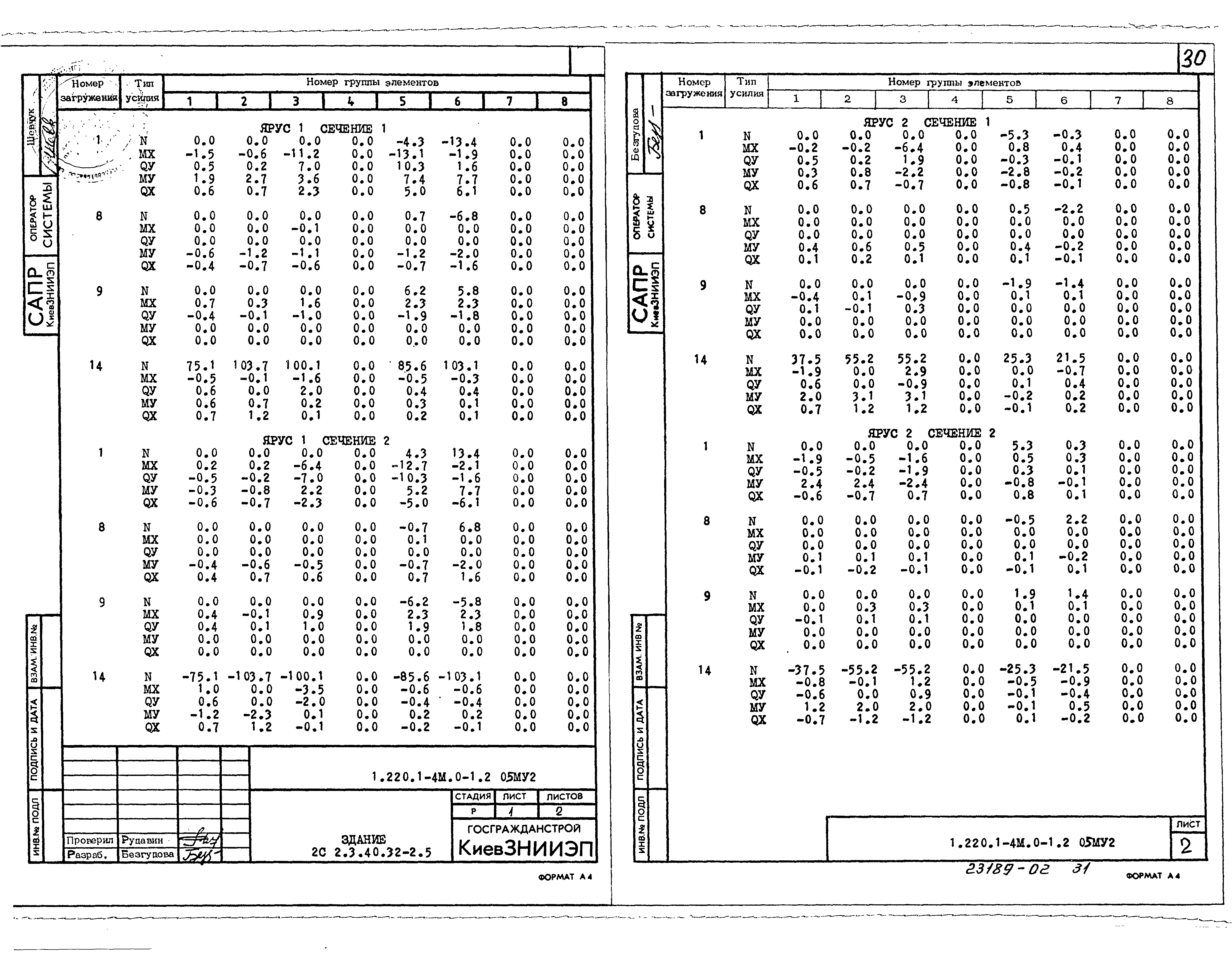 Серия 1.220.1-4м