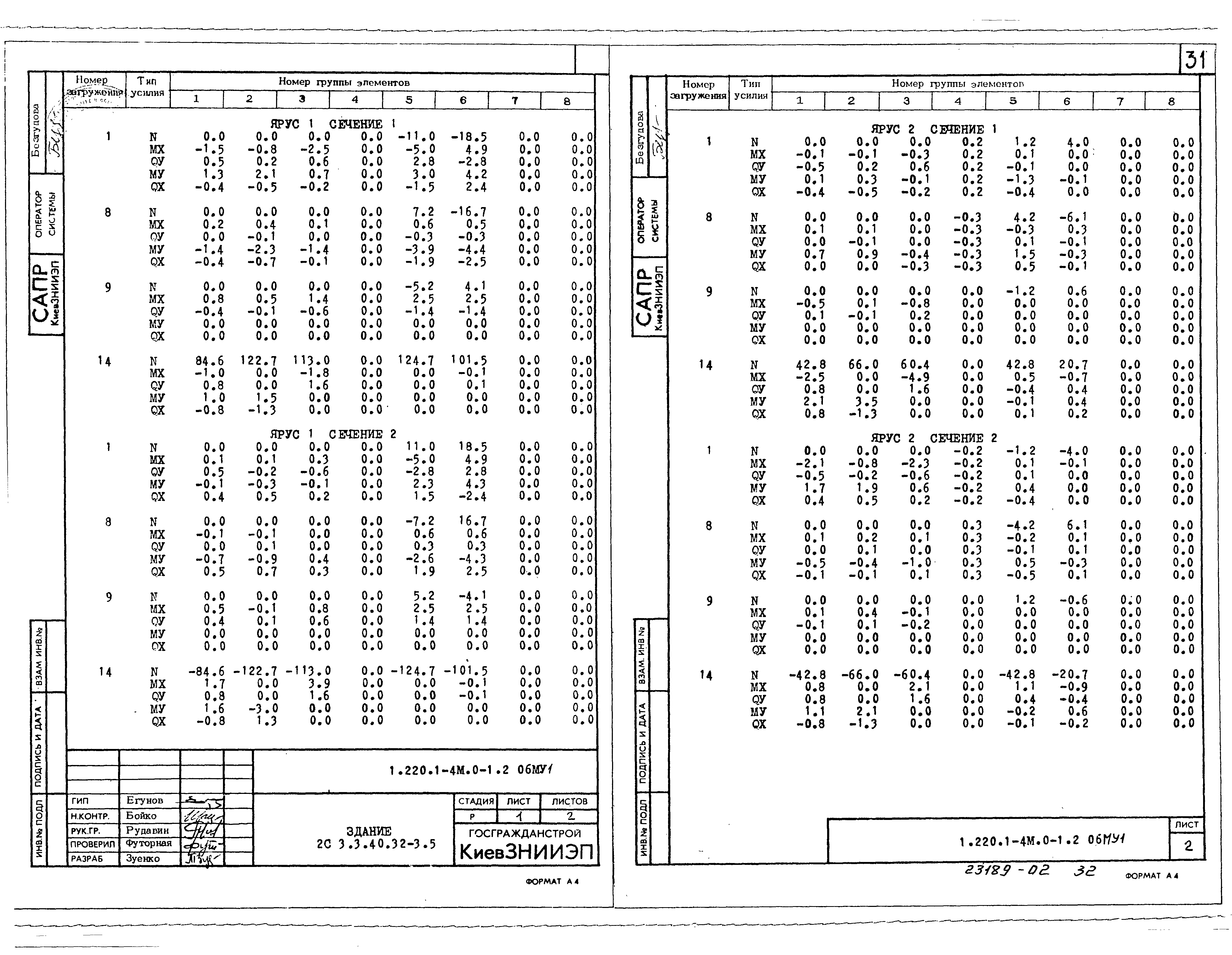 Серия 1.220.1-4м