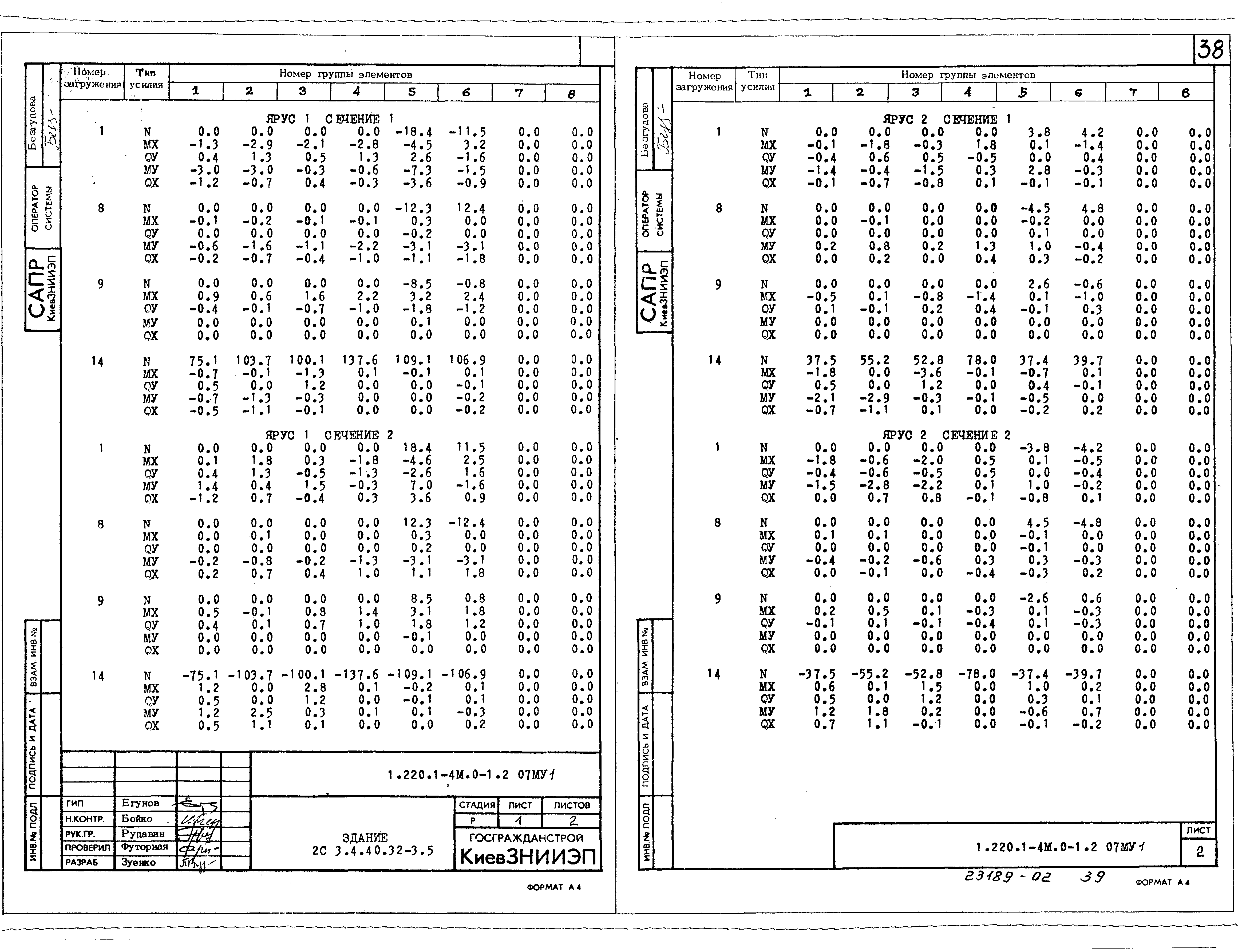 Серия 1.220.1-4м