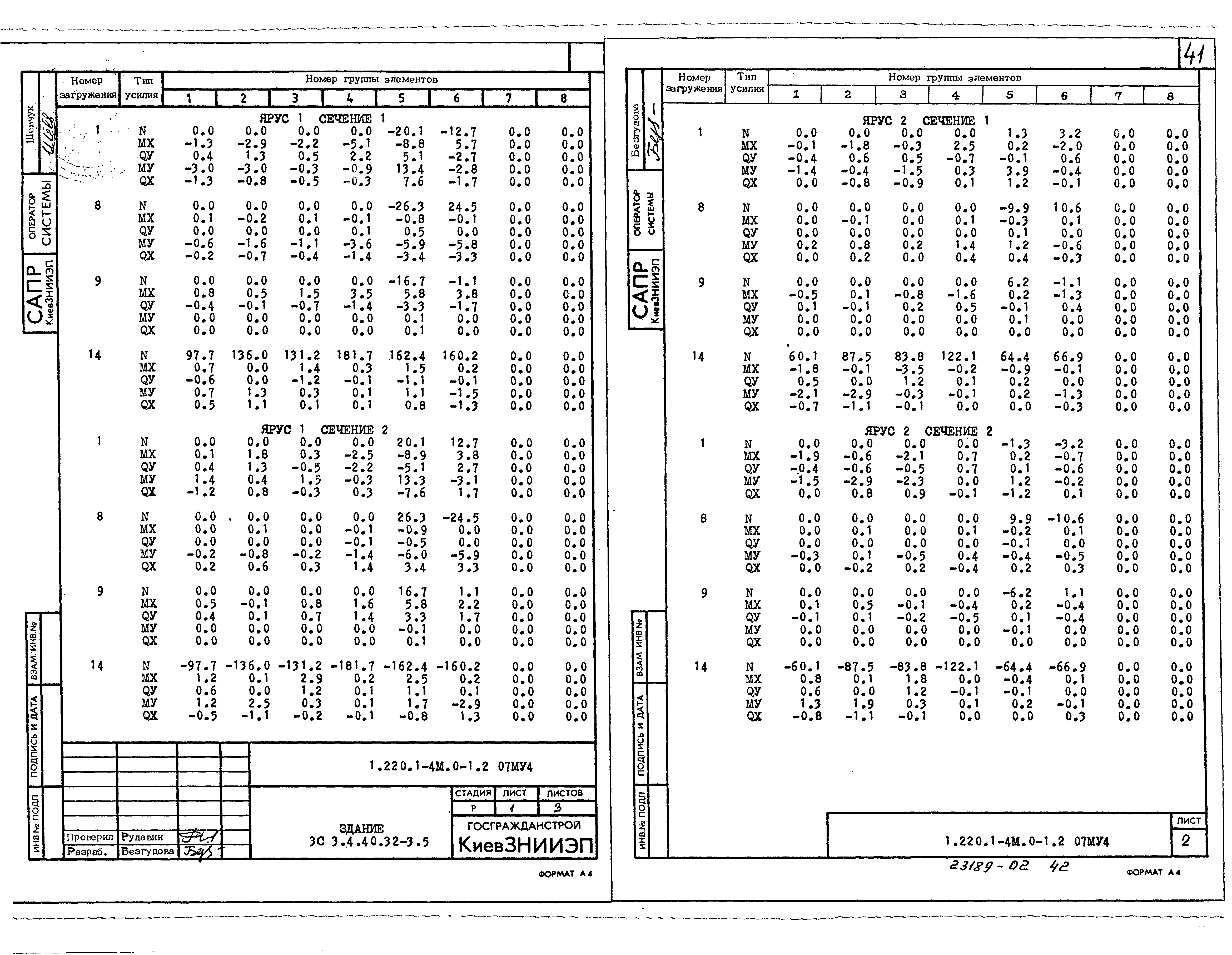 Серия 1.220.1-4м