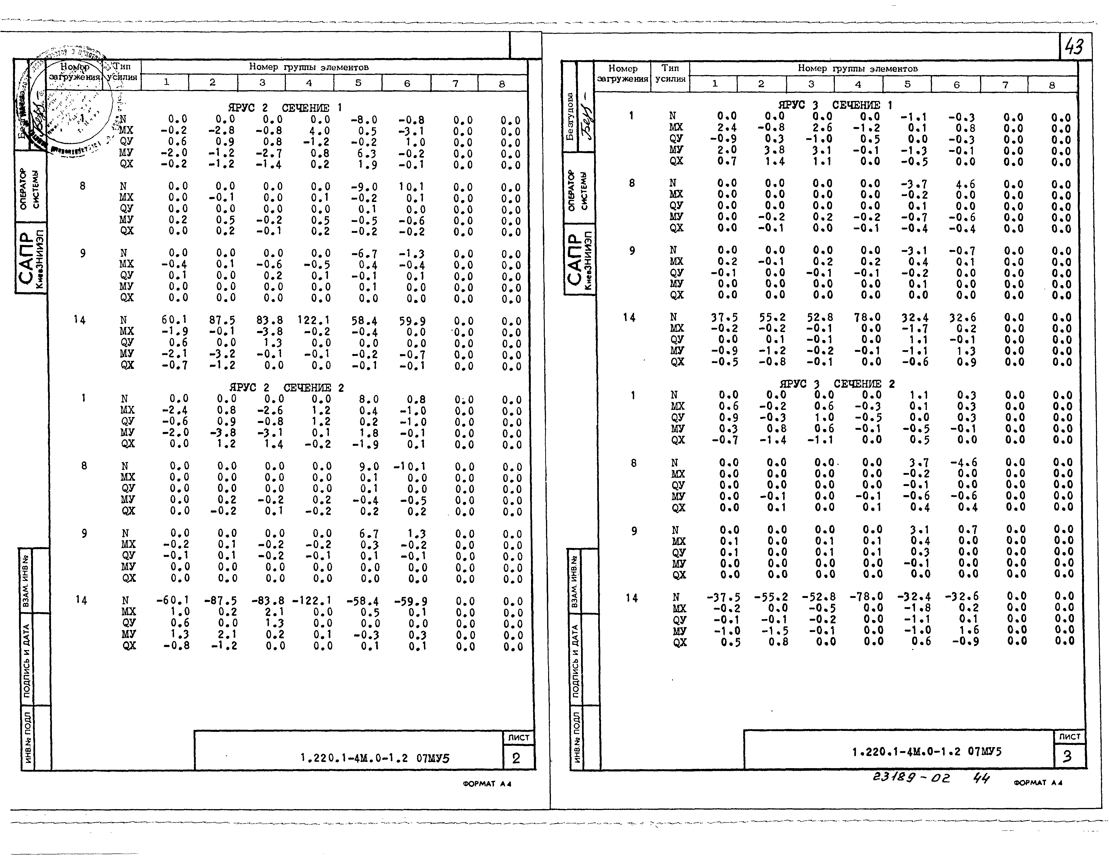 Серия 1.220.1-4м