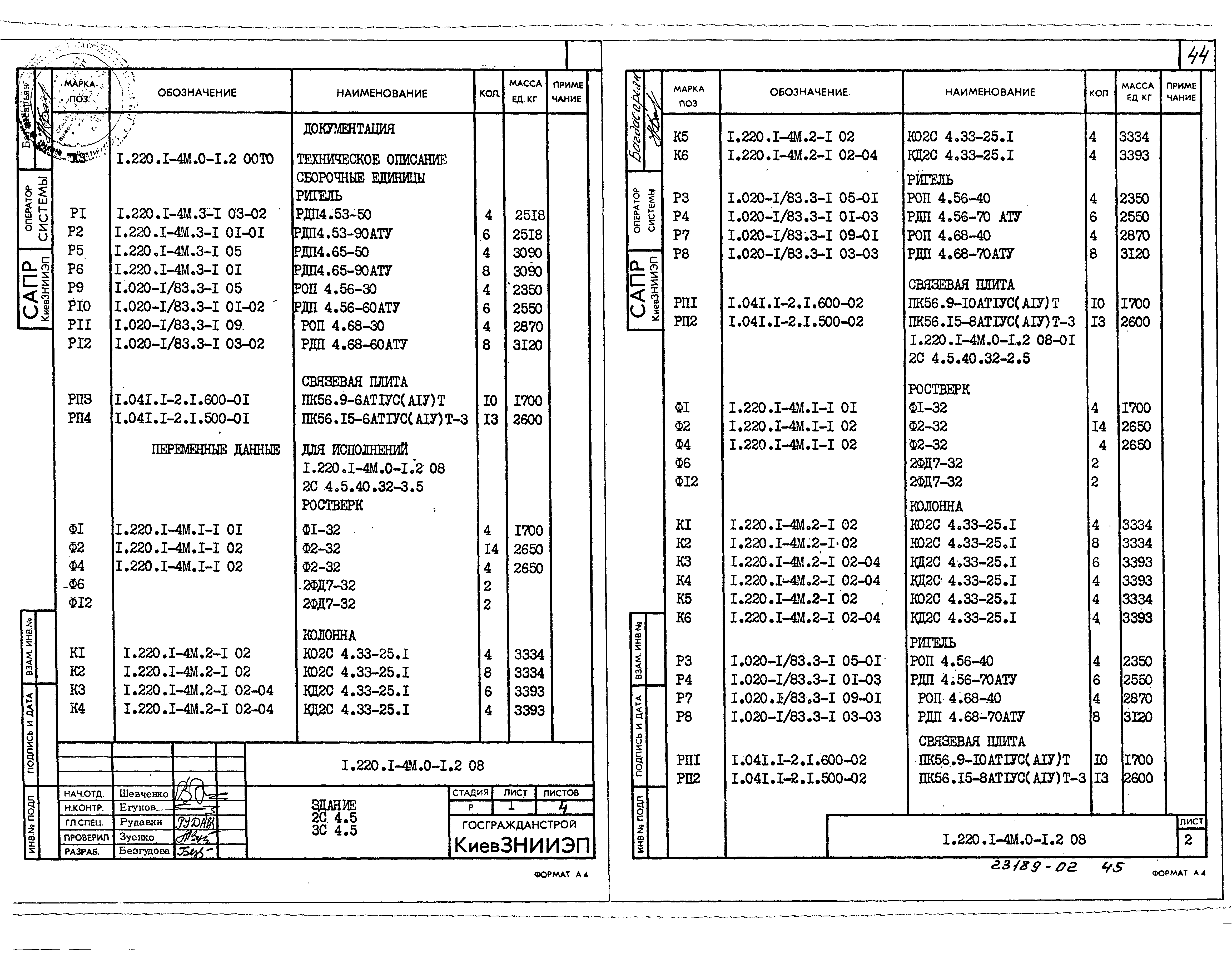 Серия 1.220.1-4м