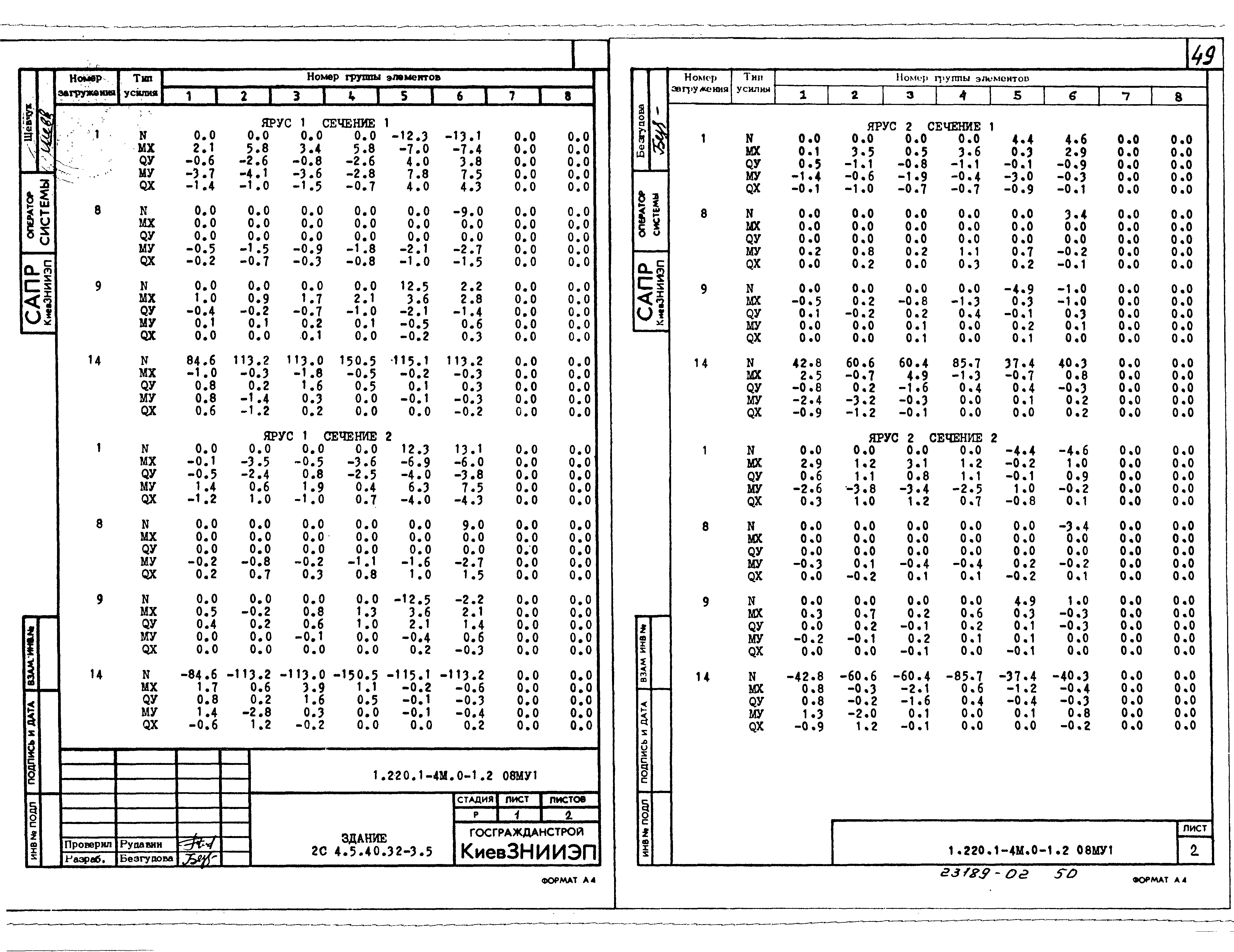 Серия 1.220.1-4м