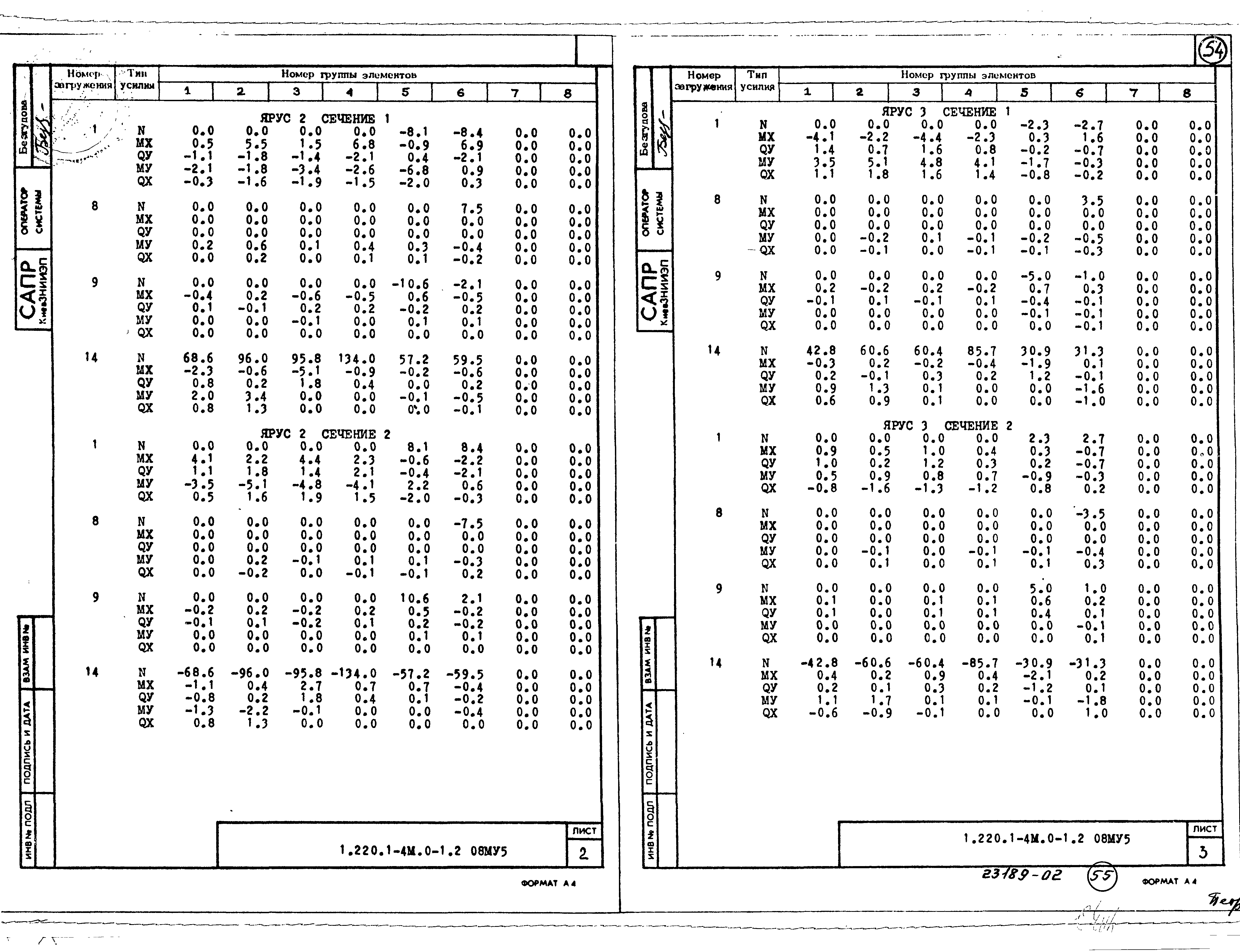 Серия 1.220.1-4м