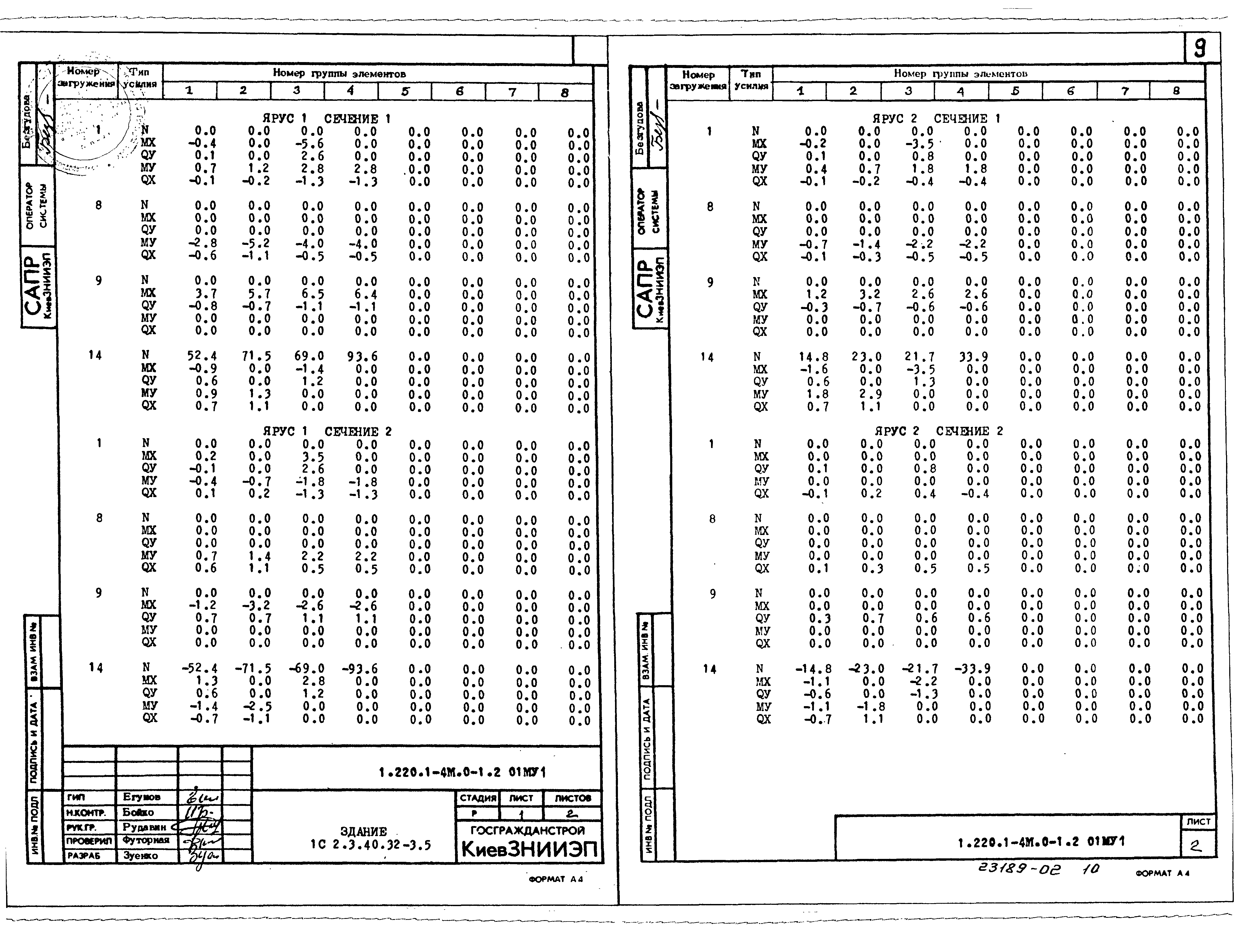 Серия 1.220.1-4м